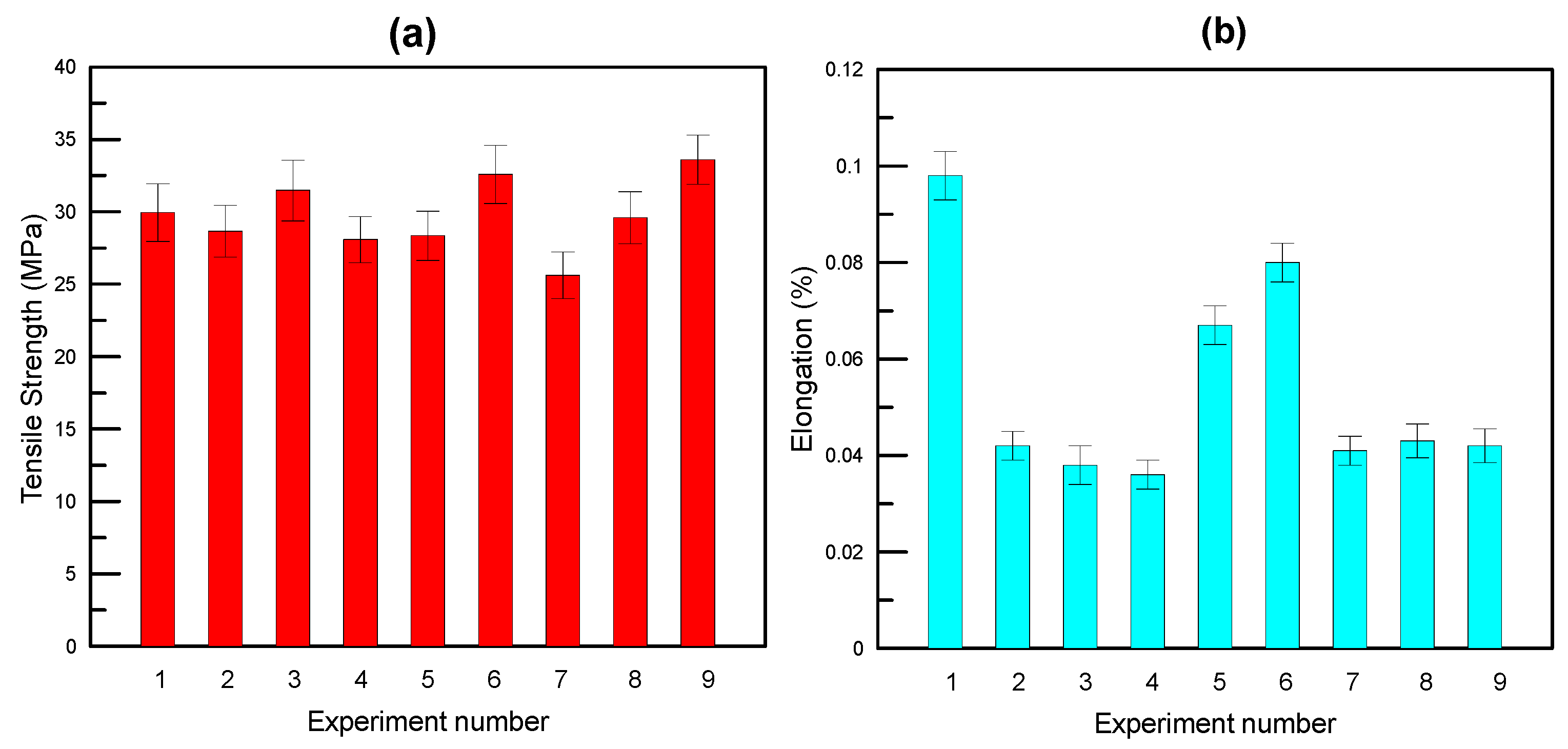 Polymers 17 01934 g006