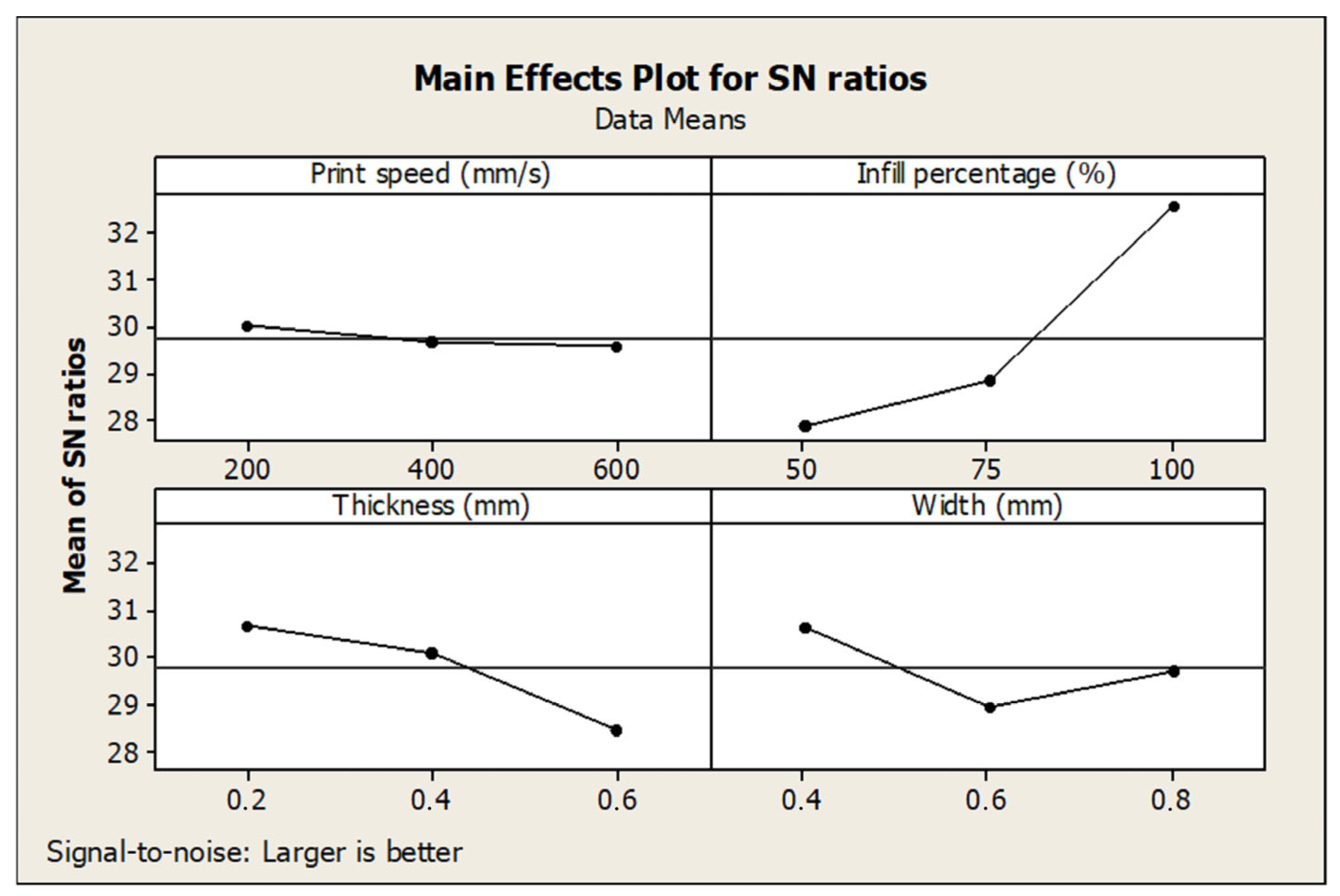 Polymers 17 01934 g007