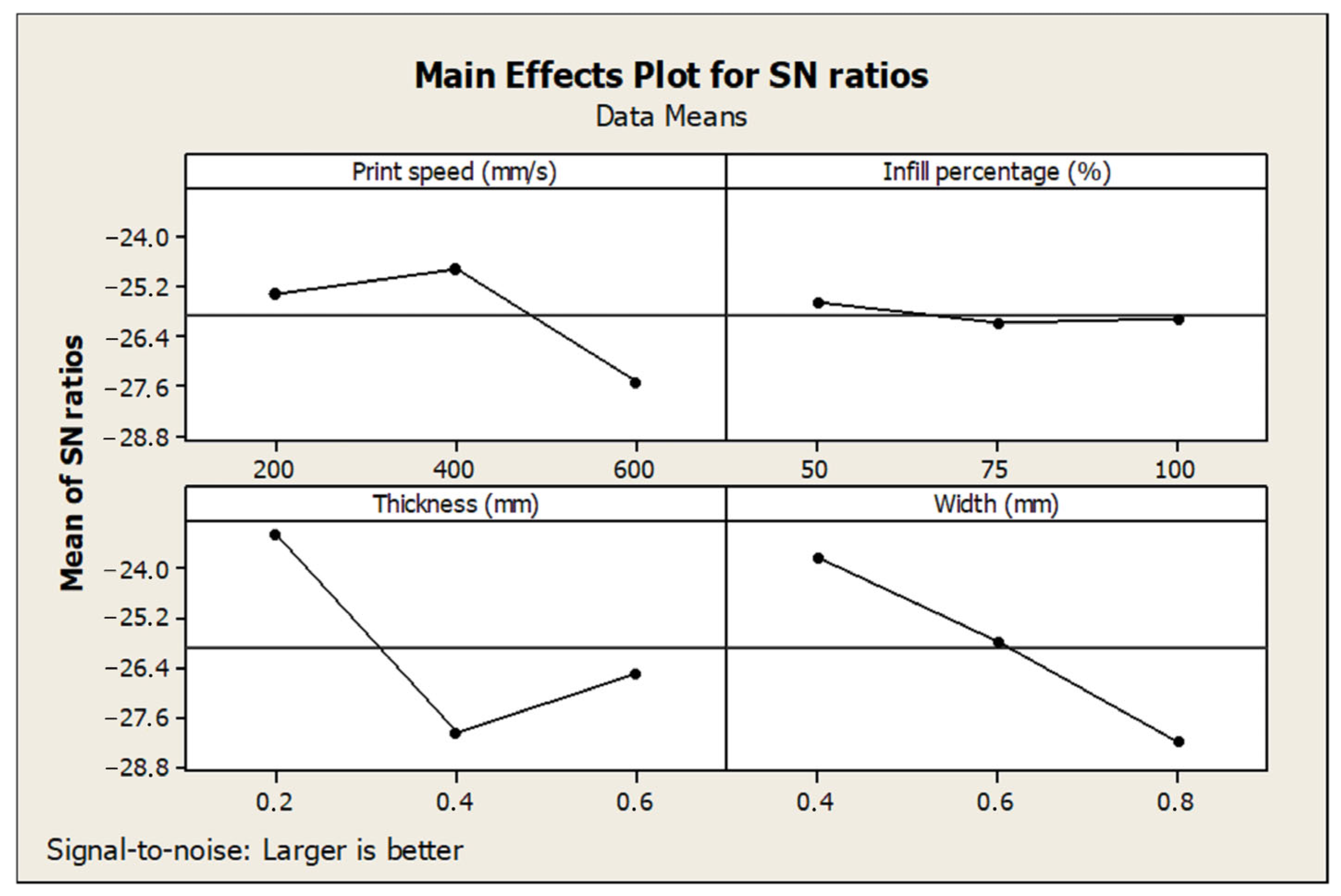 Polymers 17 01934 g008