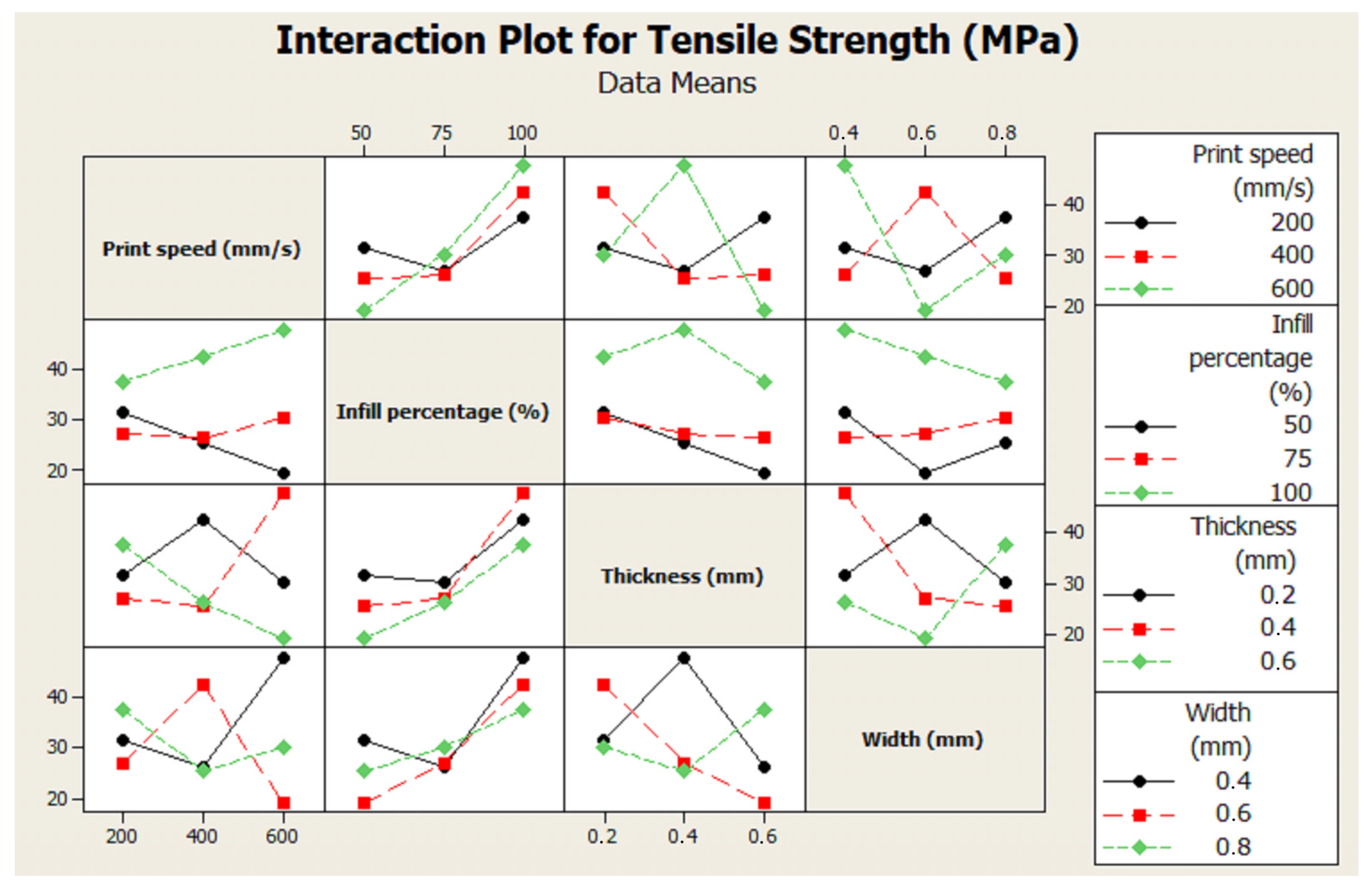 Polymers 17 01934 g009