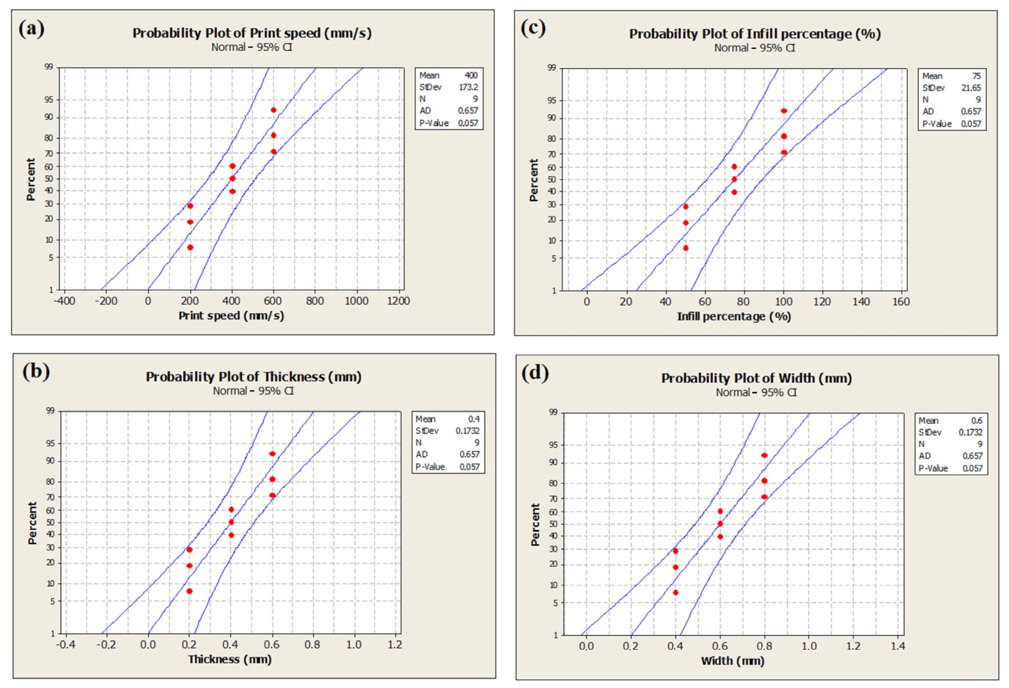 Polymers 17 01934 g011