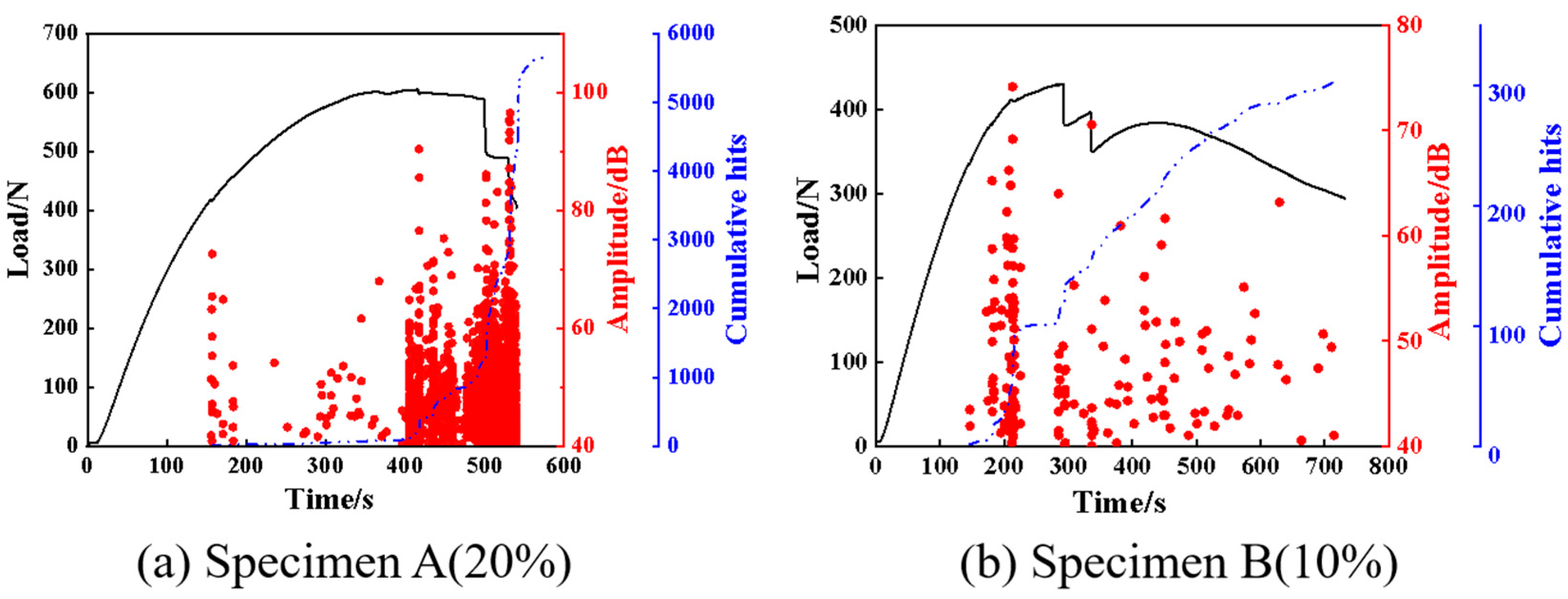 Polymers 17 01936 g003