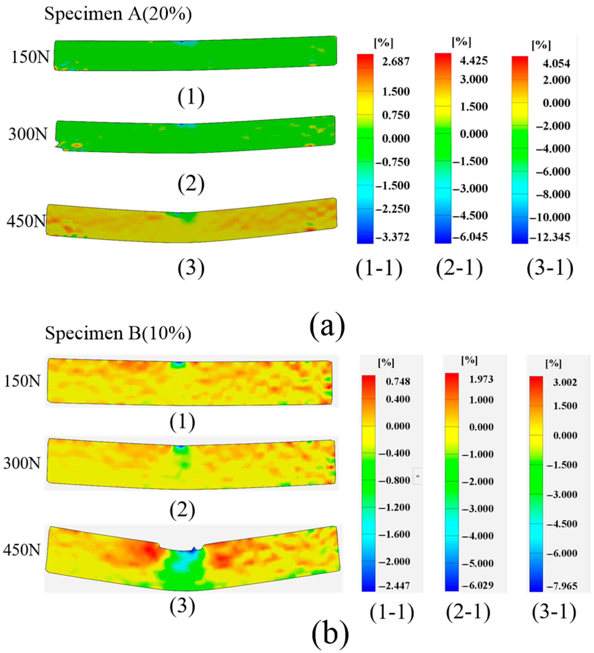 Polymers 17 01936 g006
