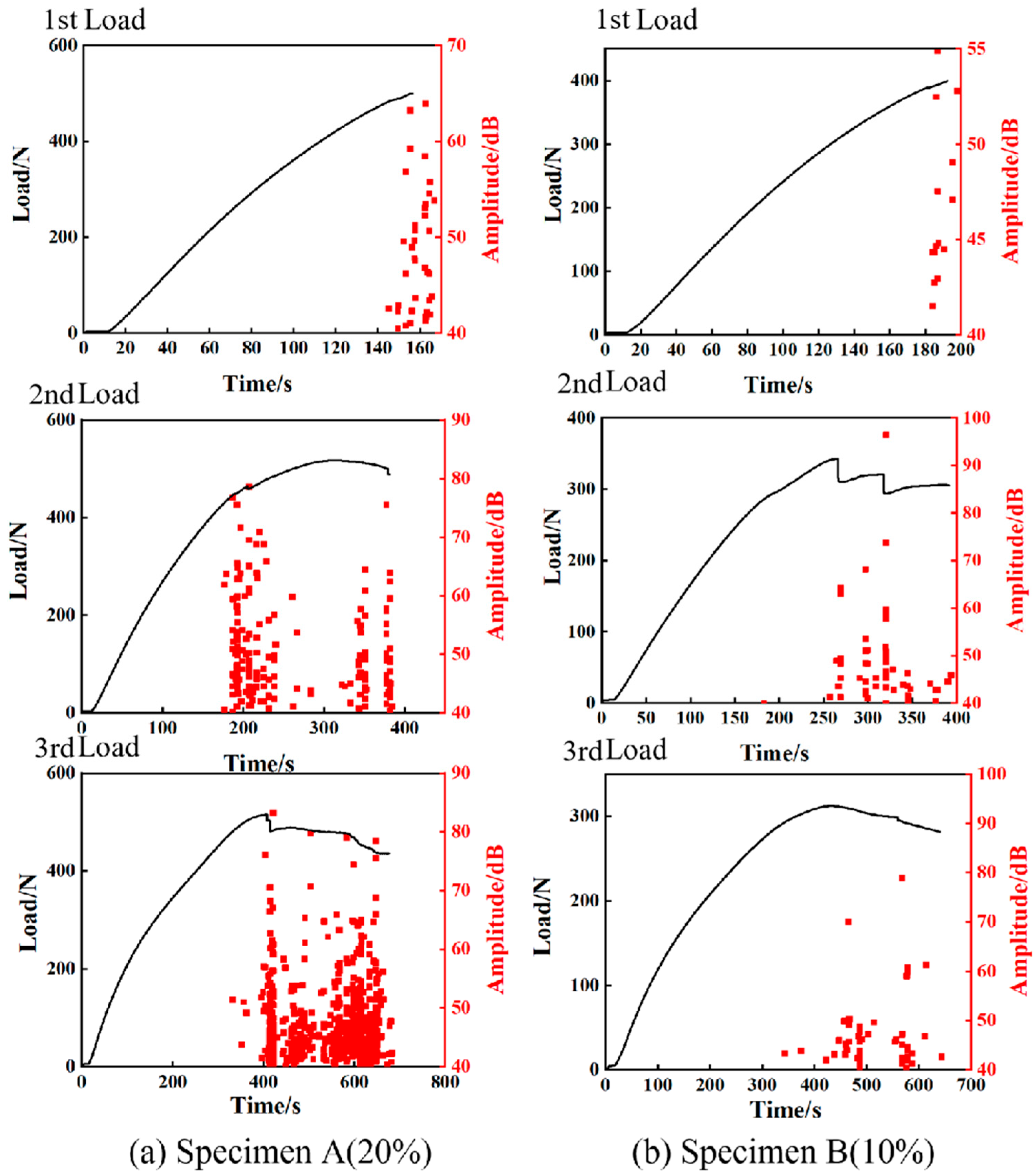 Polymers 17 01936 g008