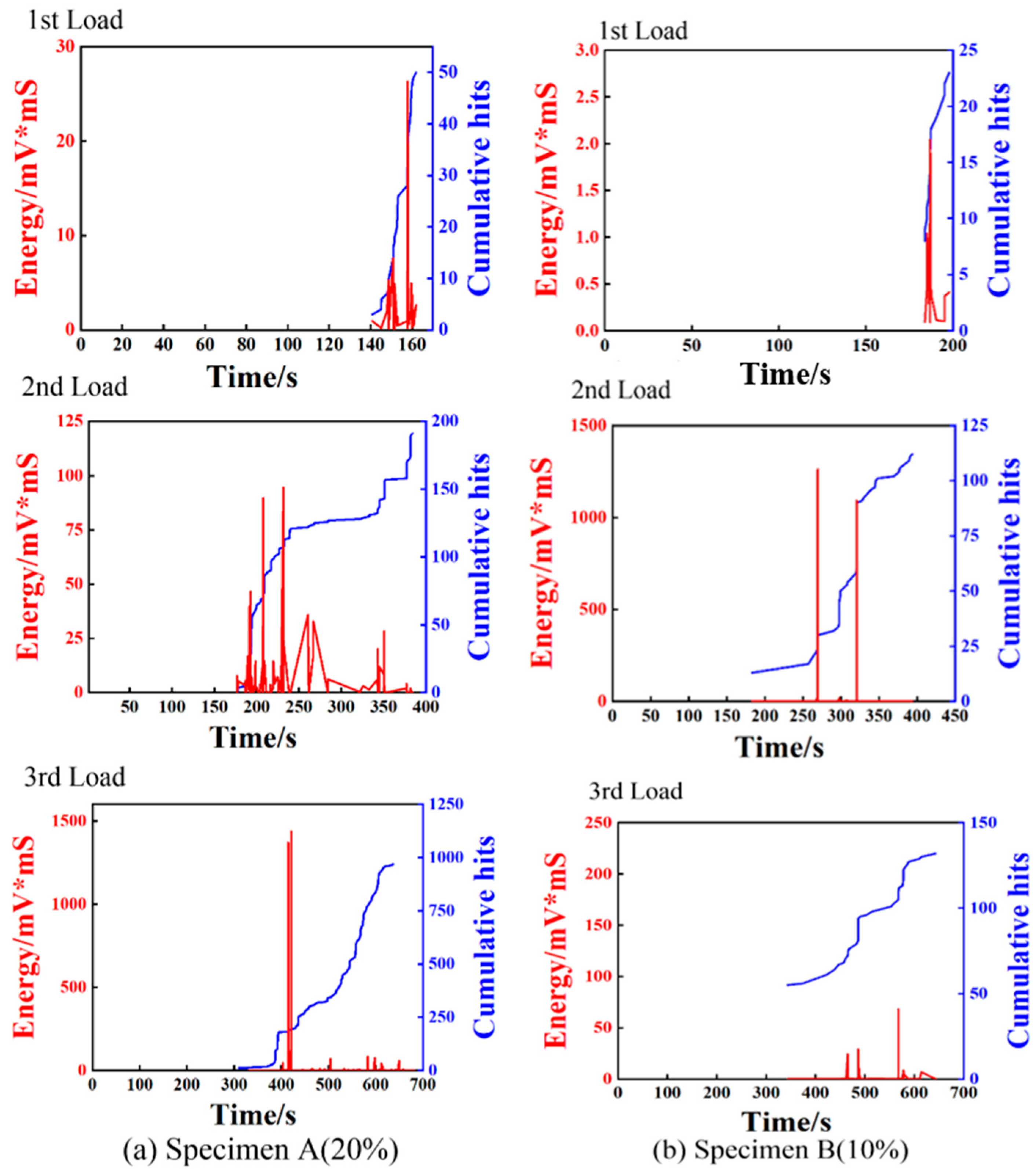 Polymers 17 01936 g009