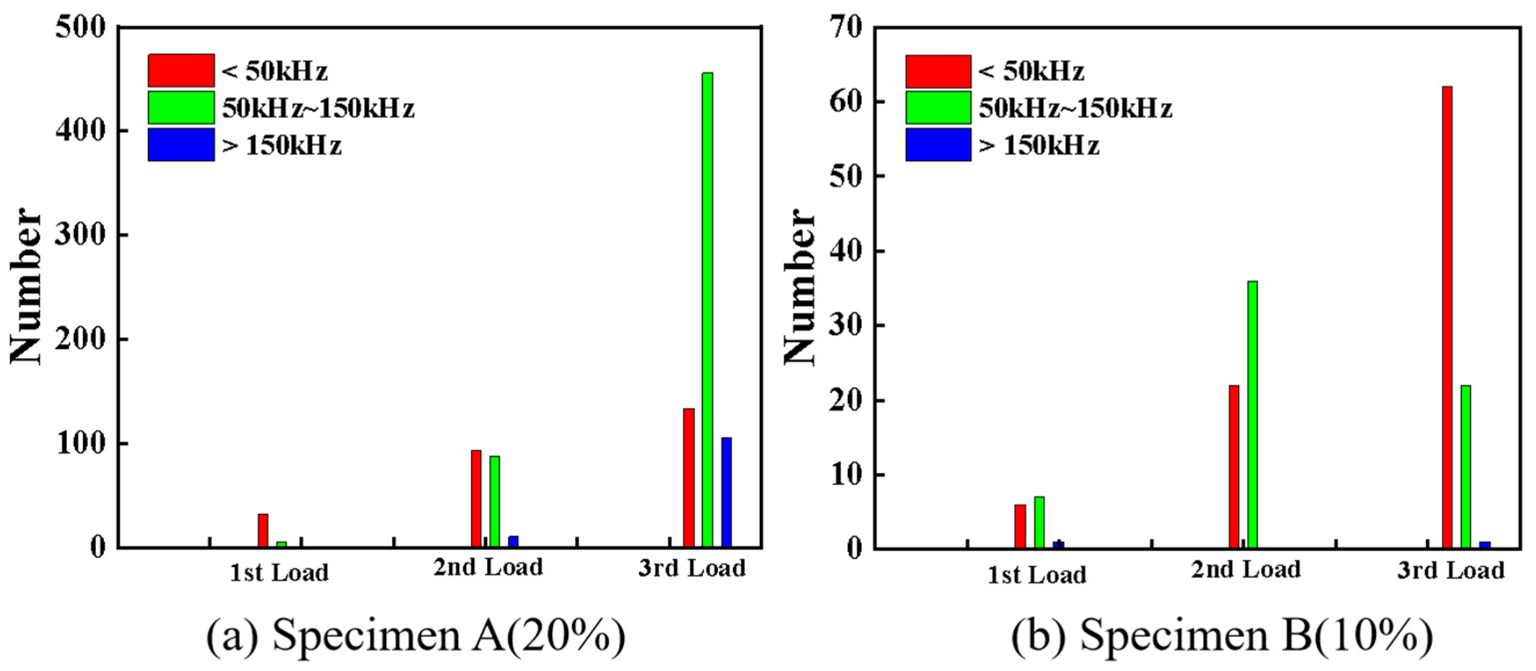 Polymers 17 01936 g010