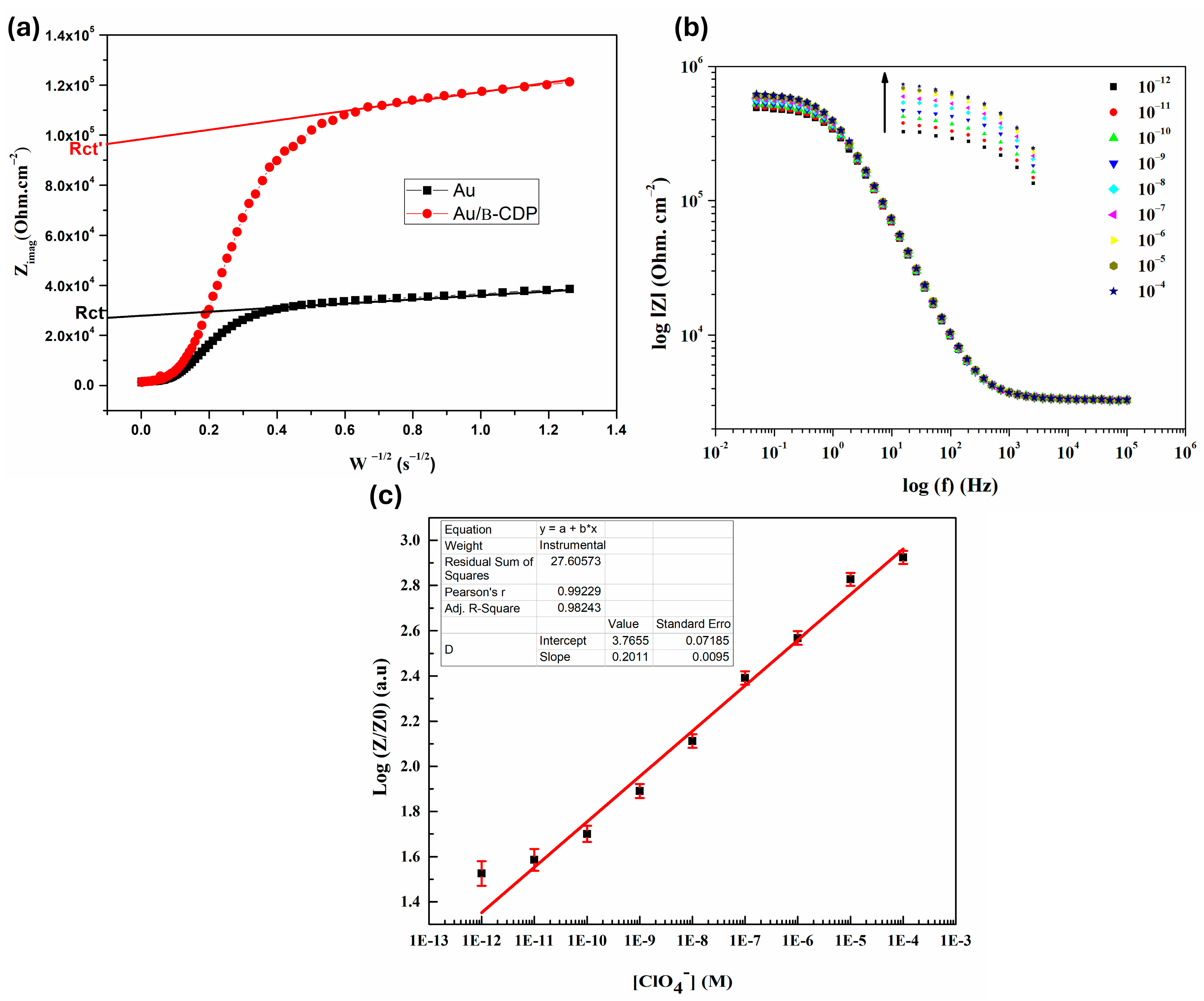 Polymers 17 01937 g001 Polymers 17 01937 g001