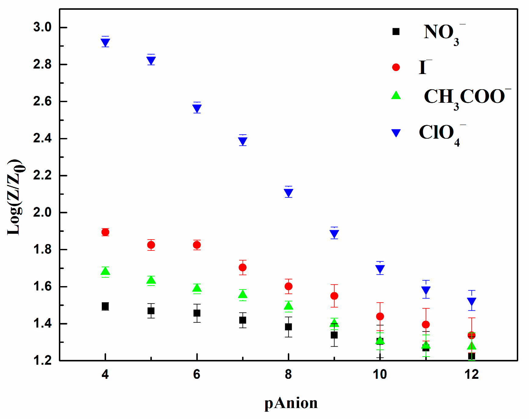 Polymers 17 01937 g003 Polymers 17 01937 g003