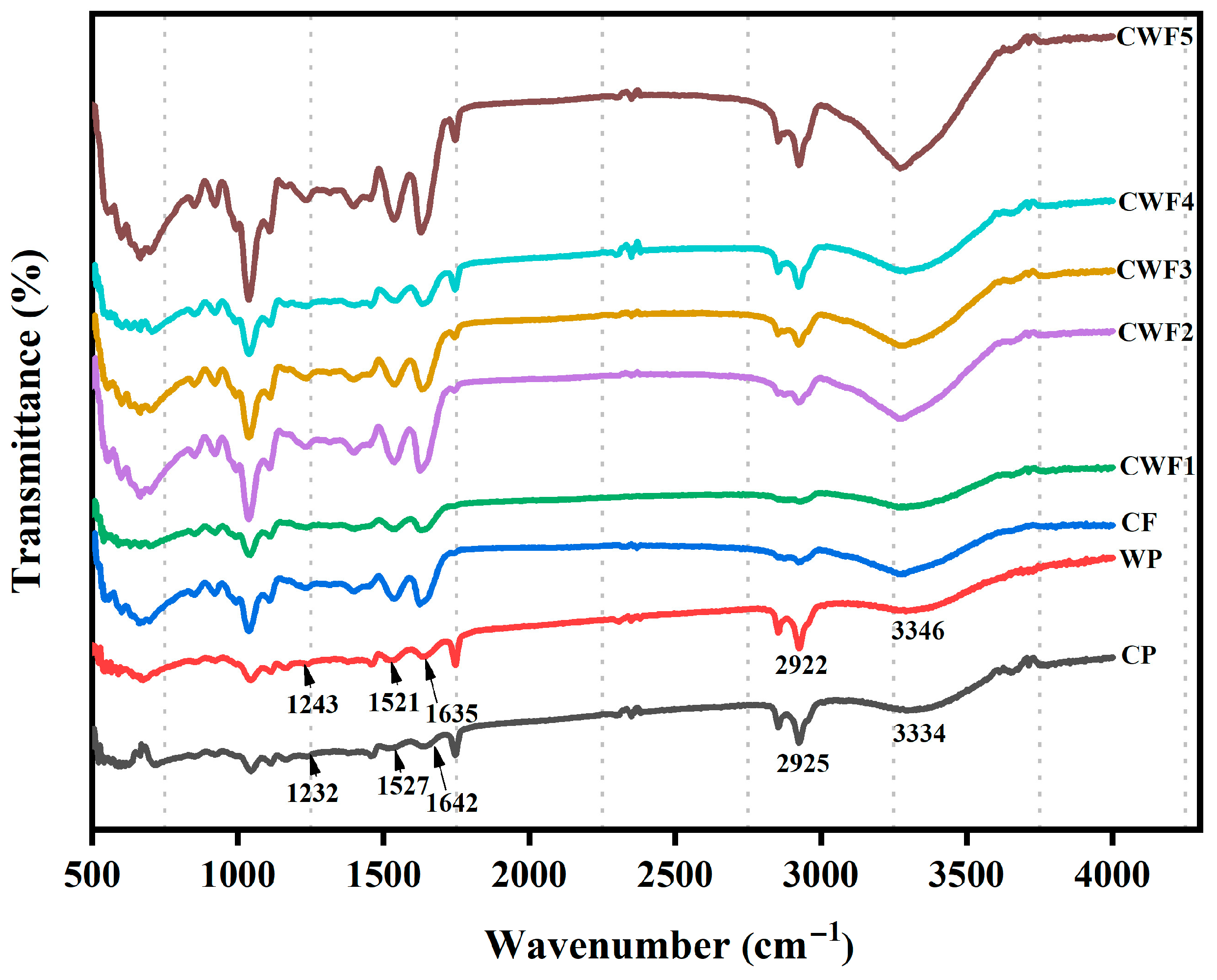Polymers 17 01938 g001