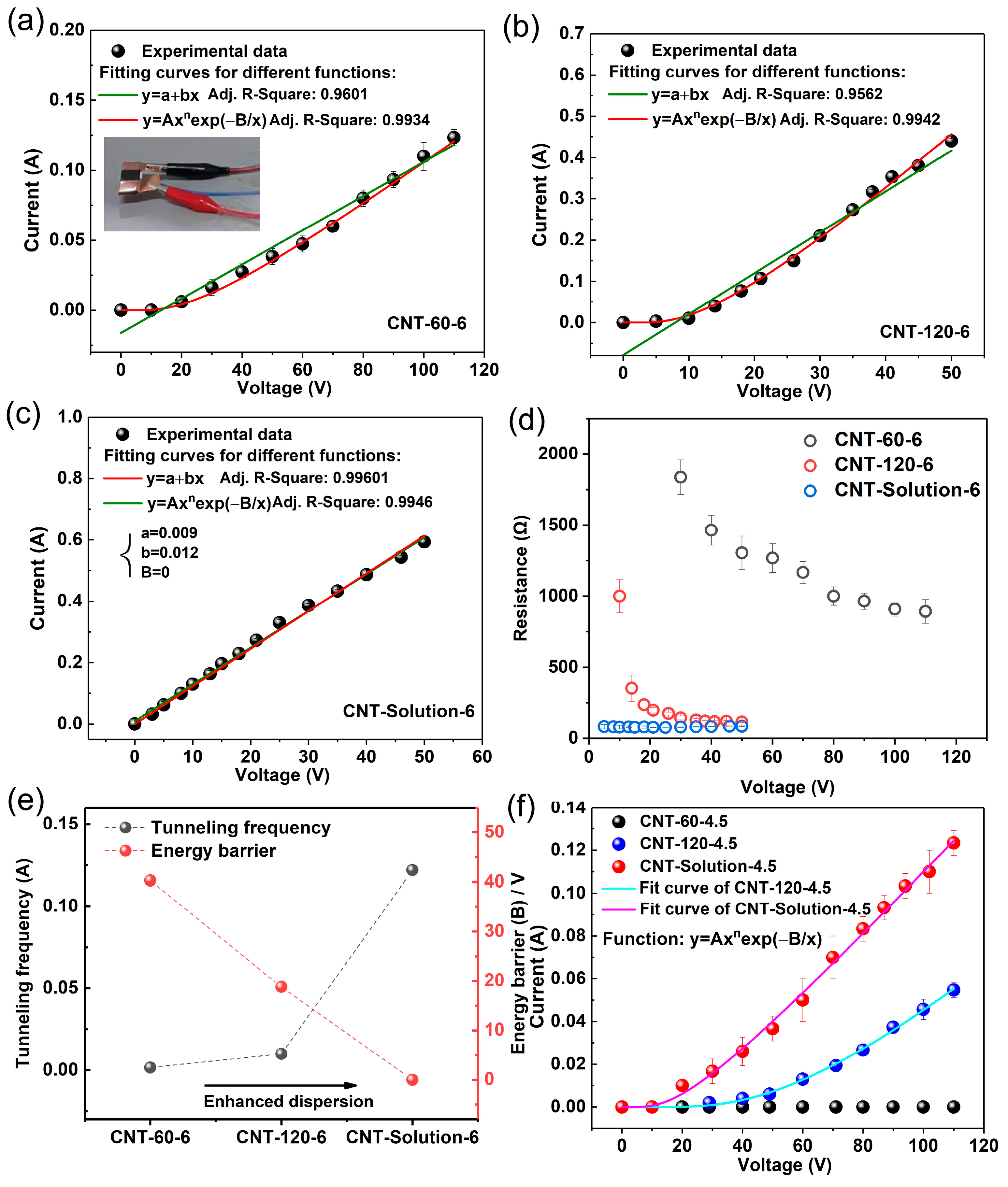 Polymers 17 01940 g004 Polymers 17 01940 g004