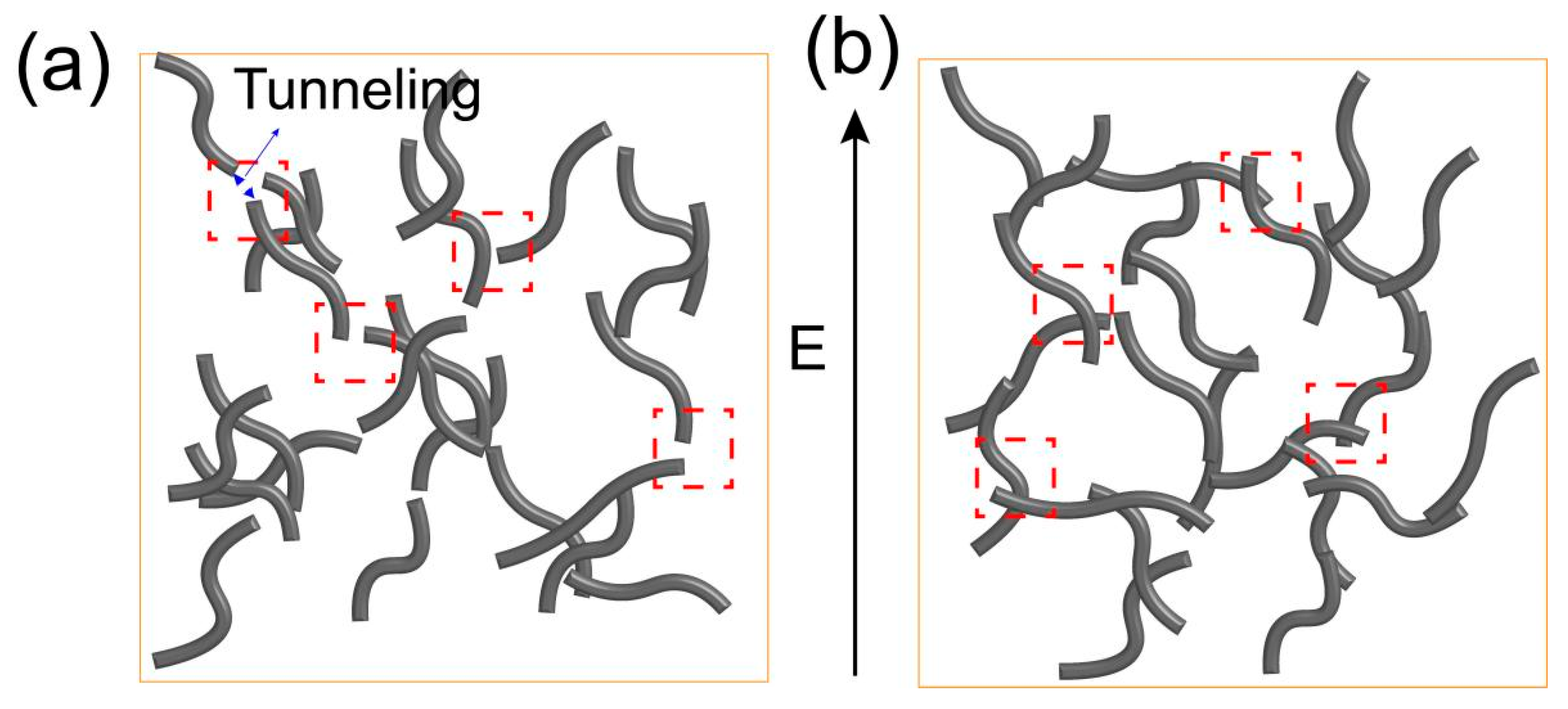 Polymers 17 01940 g005 Polymers 17 01940 g005