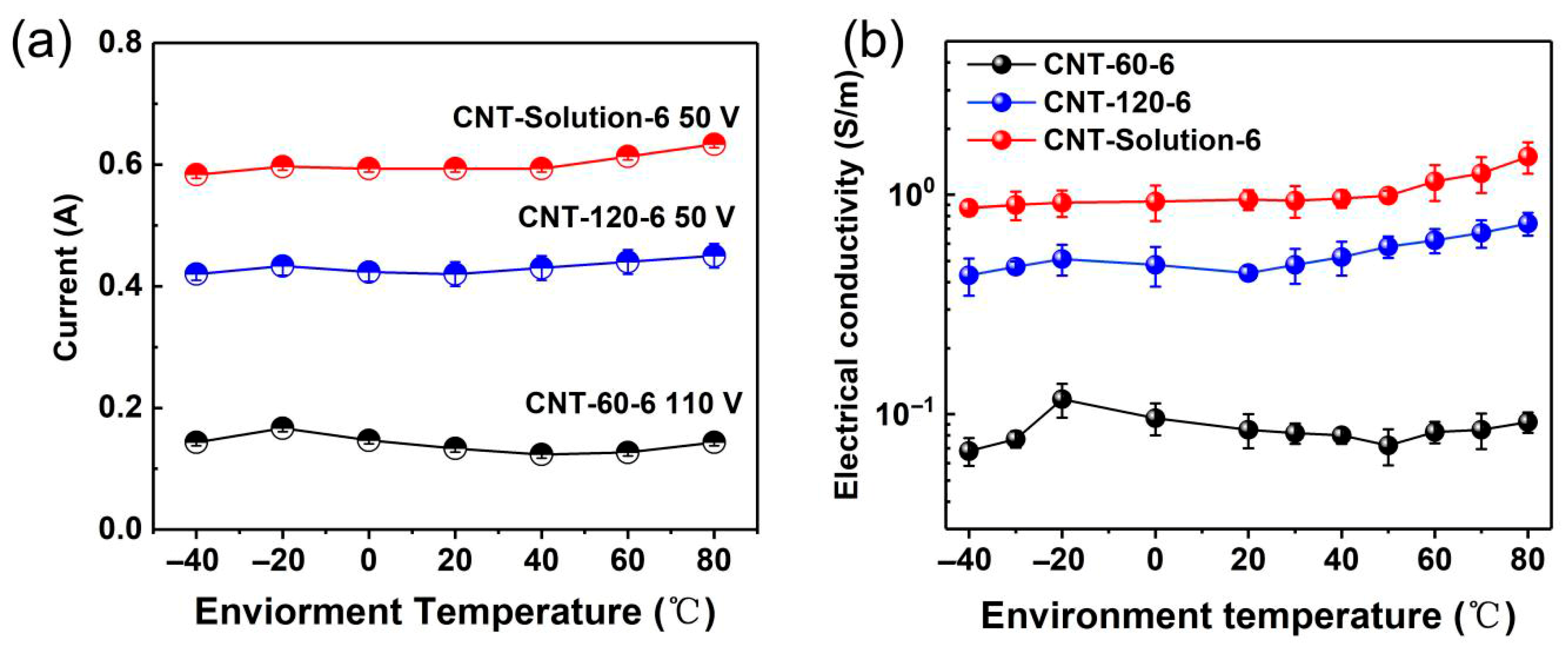 Polymers 17 01940 g006 Polymers 17 01940 g006