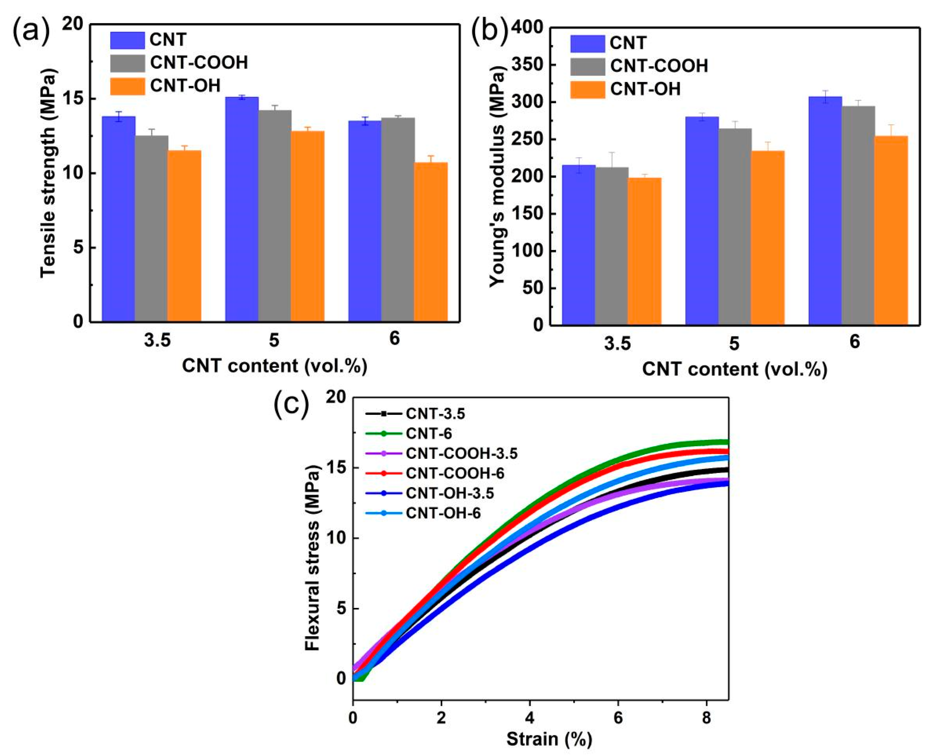 Polymers 17 01940 g008 Polymers 17 01940 g008
