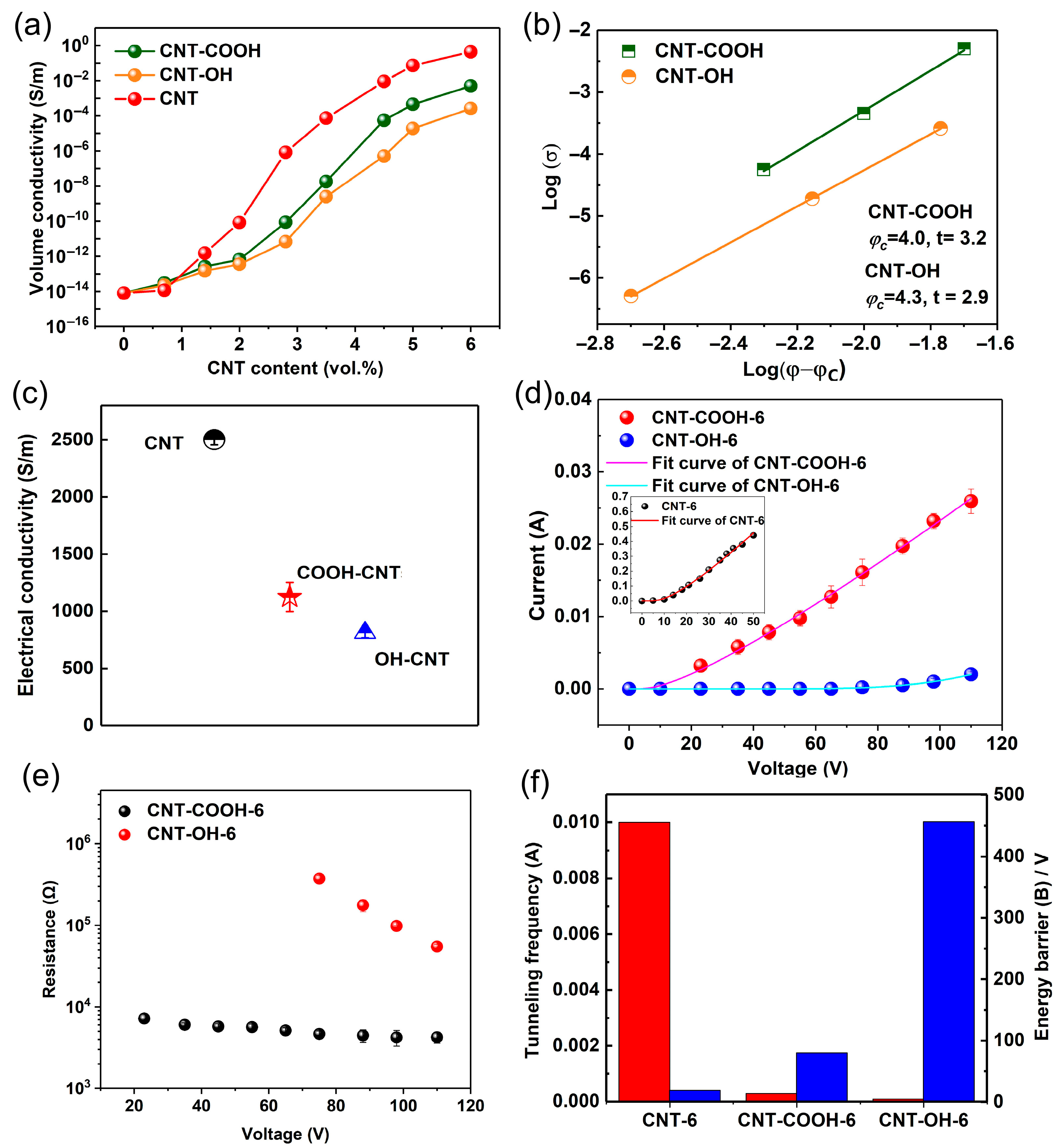 Polymers 17 01940 g009 Polymers 17 01940 g009