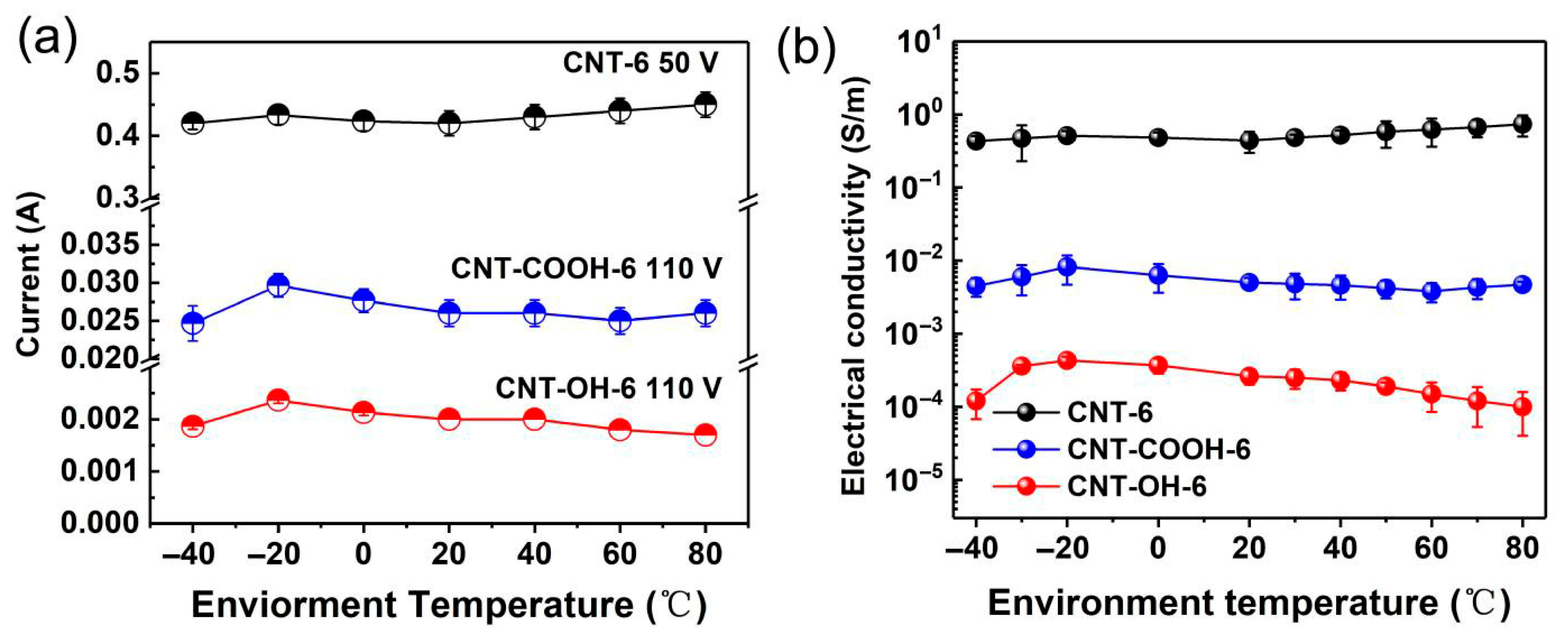 Polymers 17 01940 g010 Polymers 17 01940 g010