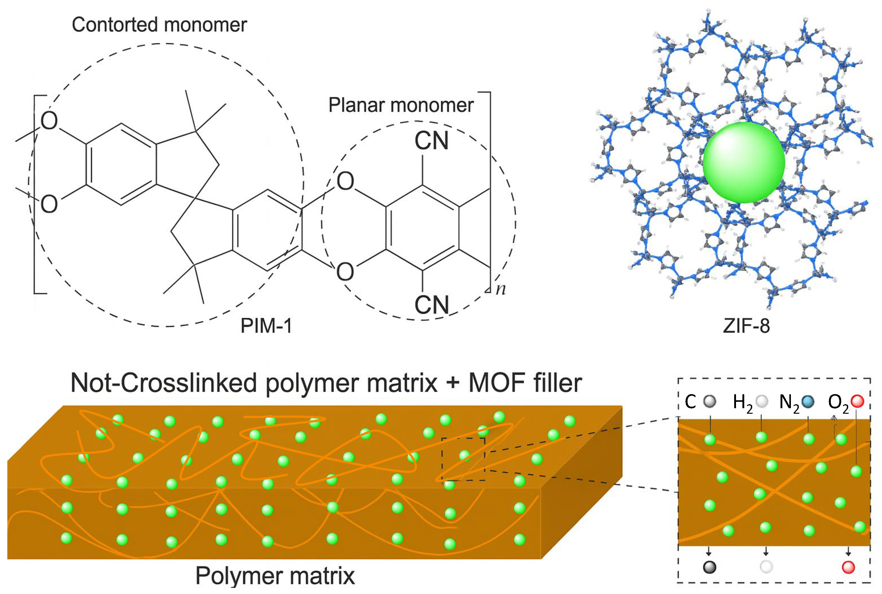 Polymers 17 01941 g002