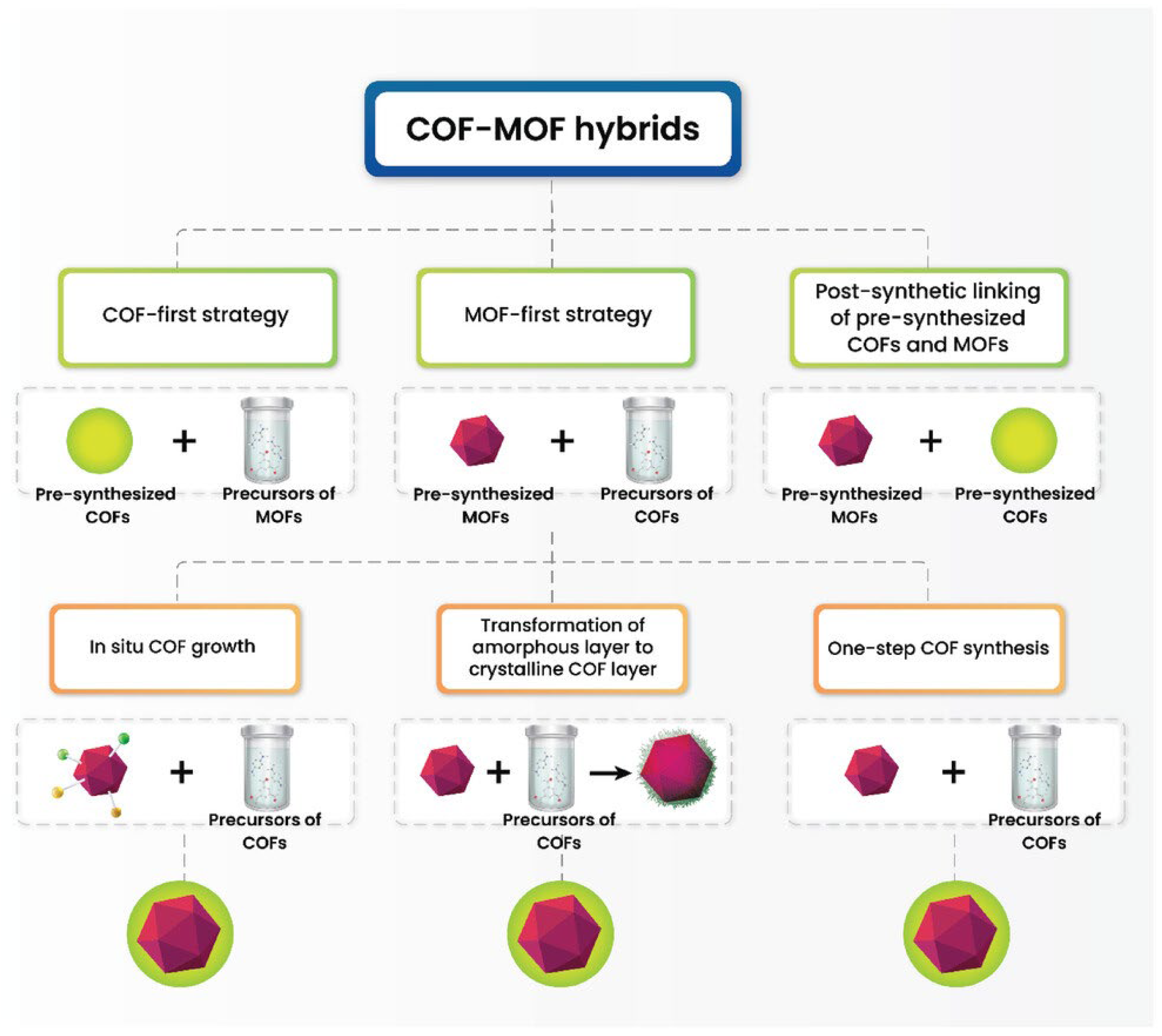 Polymers 17 01941 g004