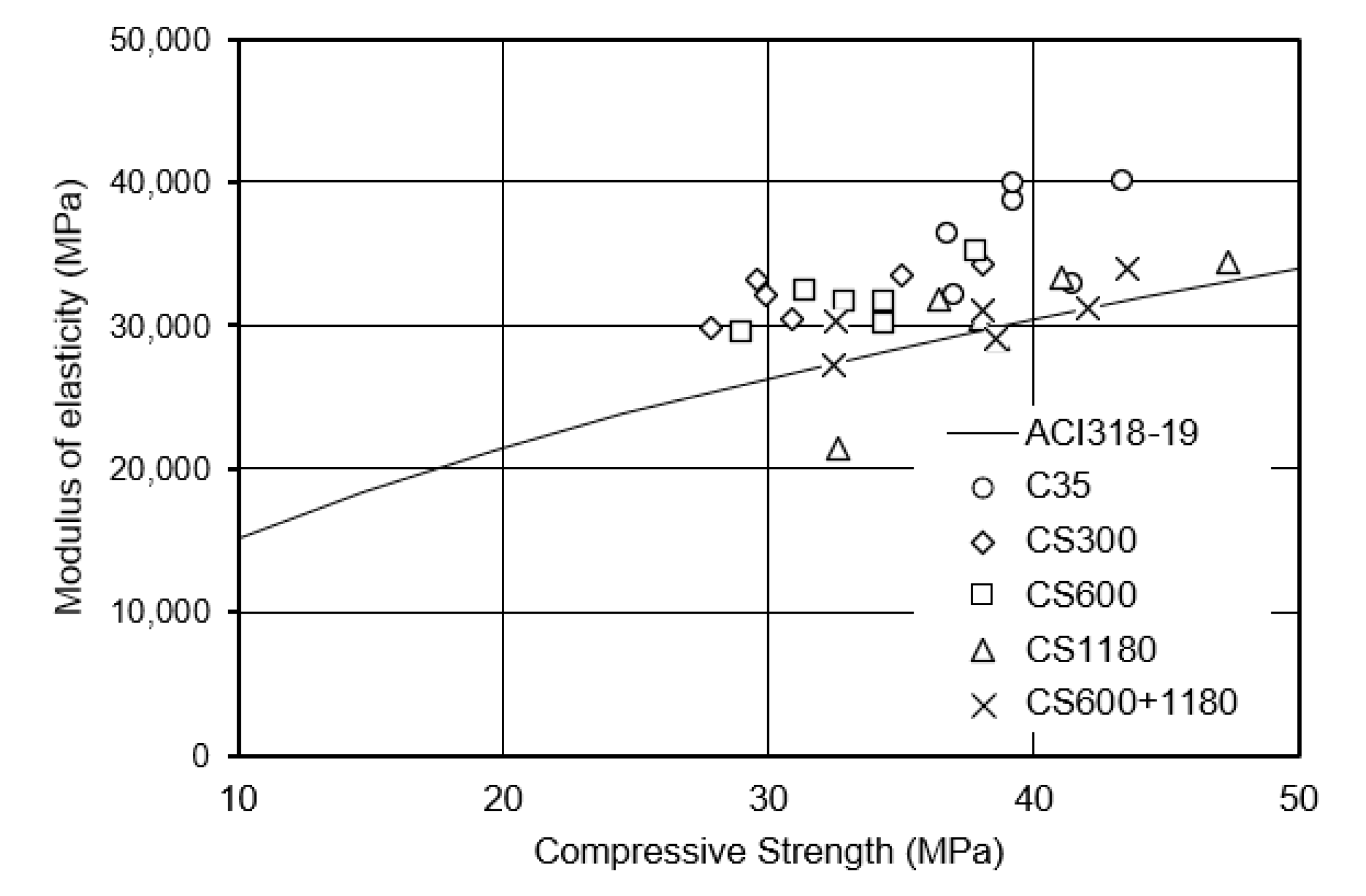 Polymers 17 01942 g002