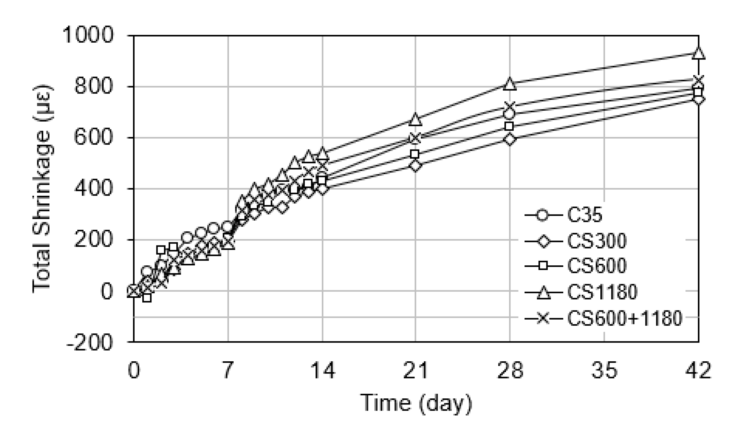 Polymers 17 01942 g003