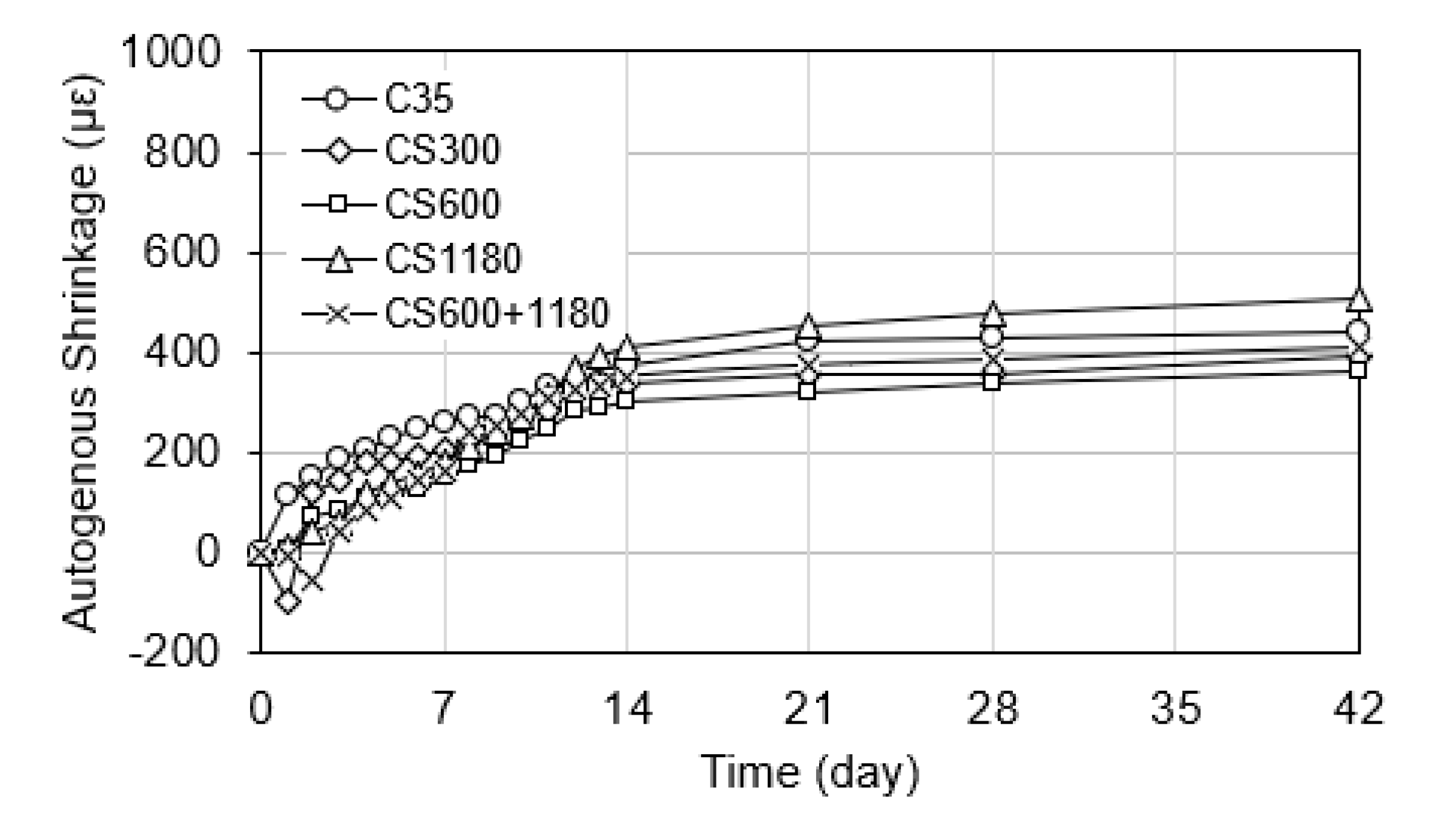 Polymers 17 01942 g004