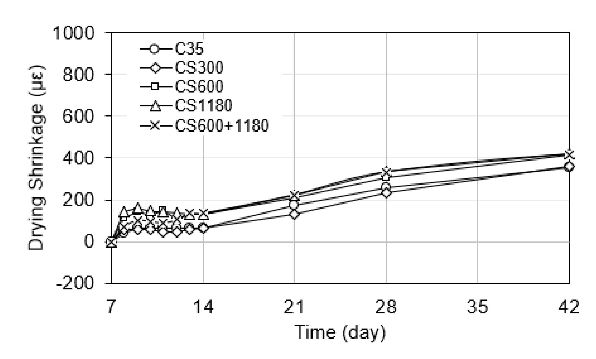 Polymers 17 01942 g005