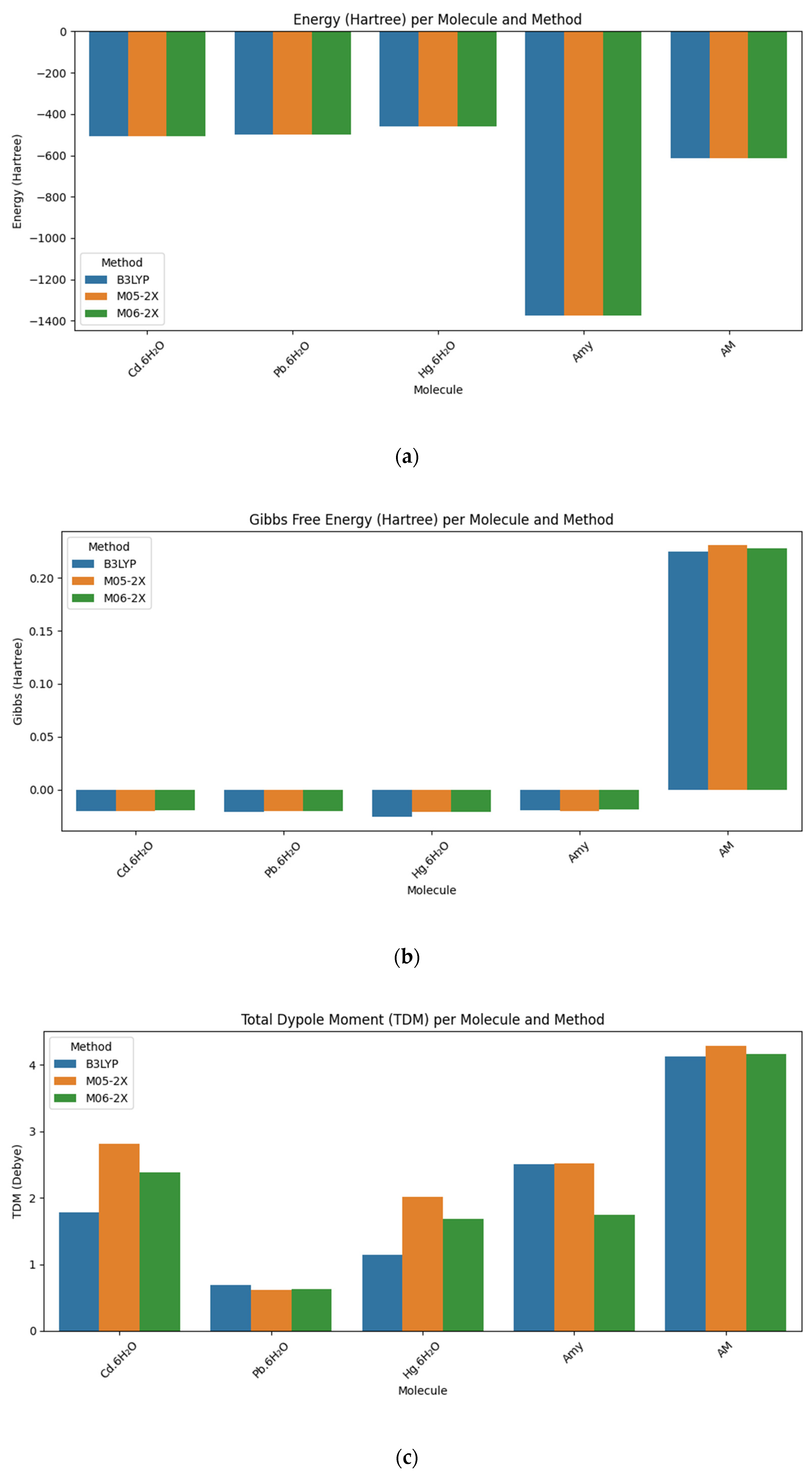 Polymers 17 01943 g001a
