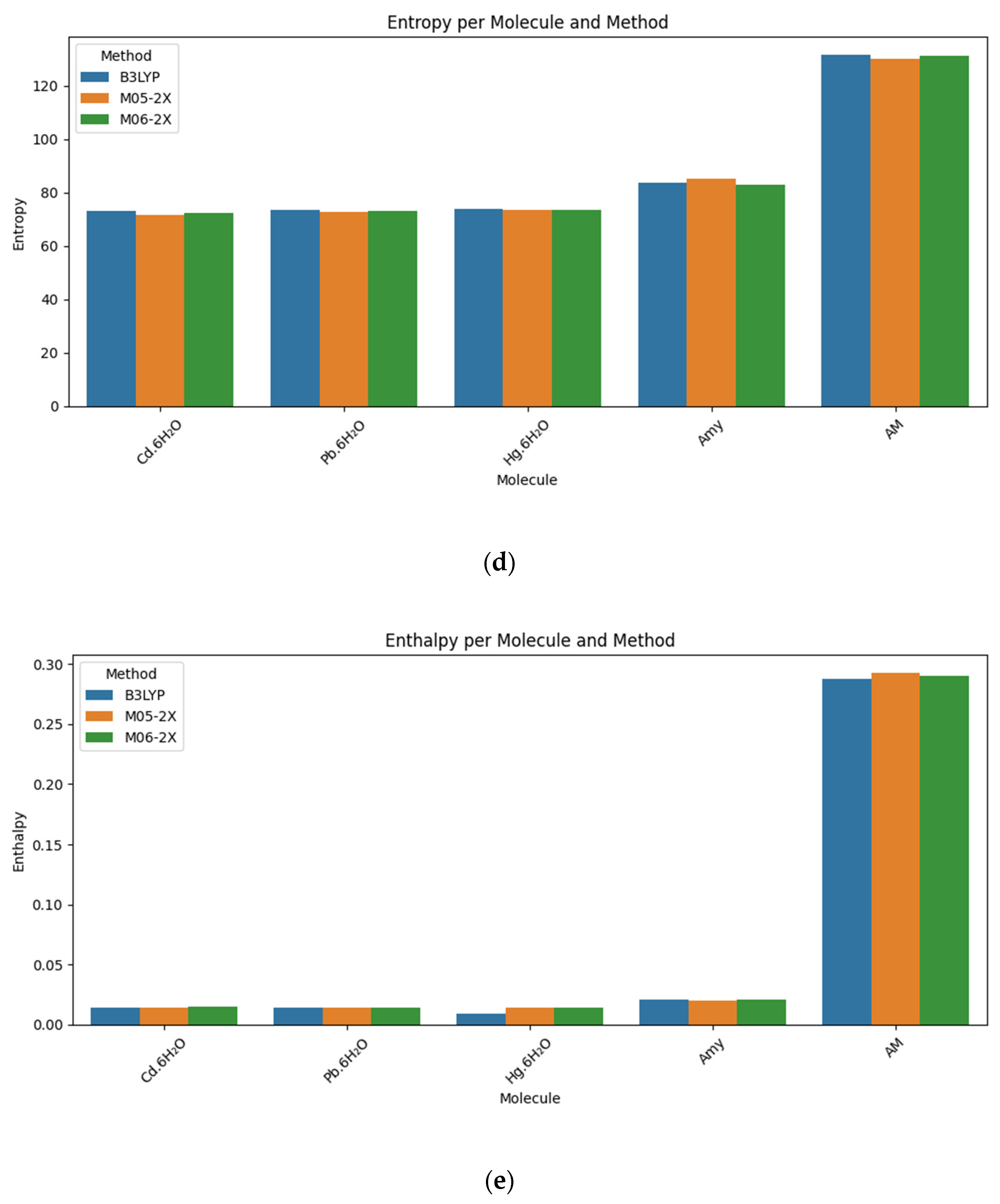 Polymers 17 01943 g001b