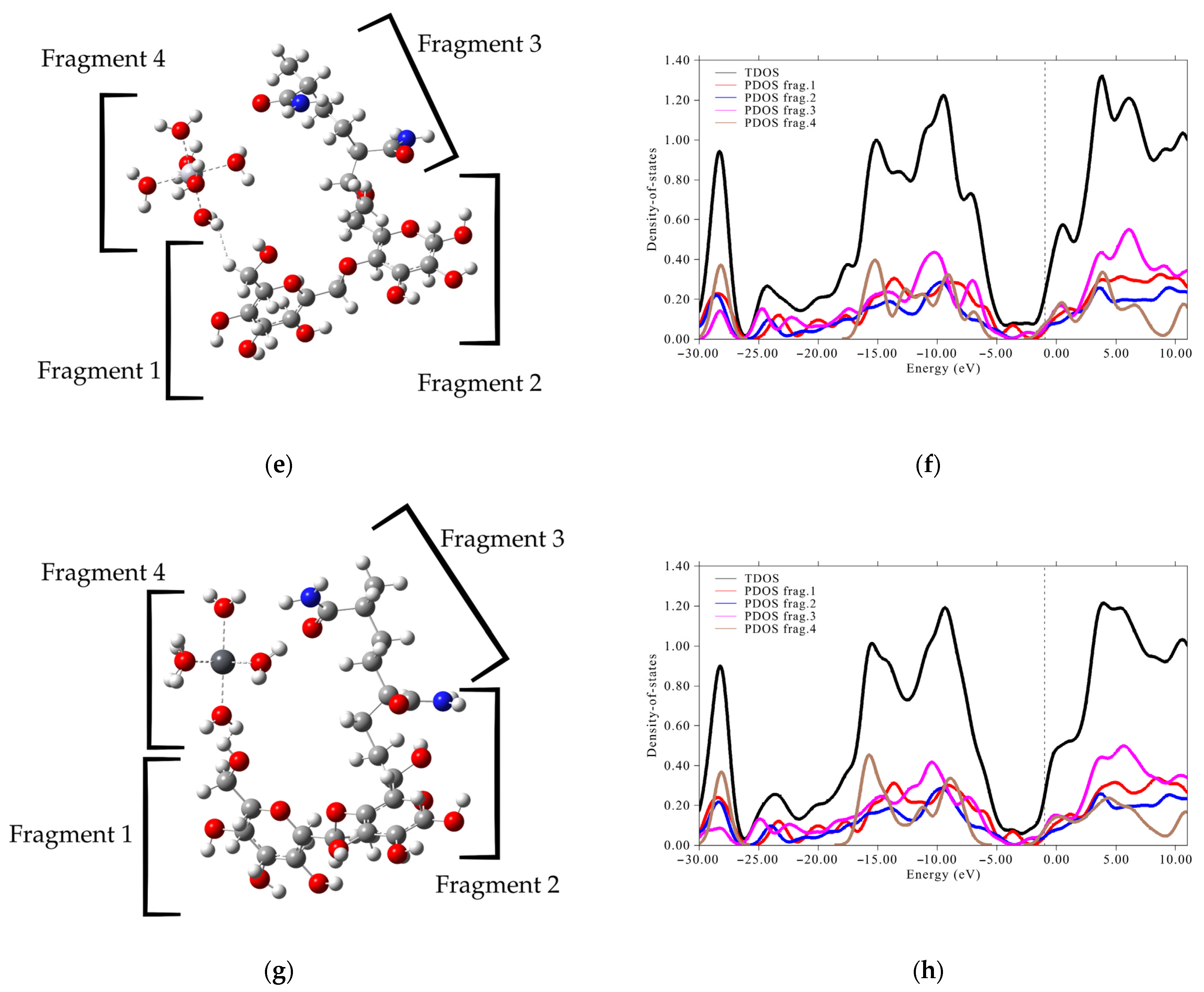 Polymers 17 01943 g004b