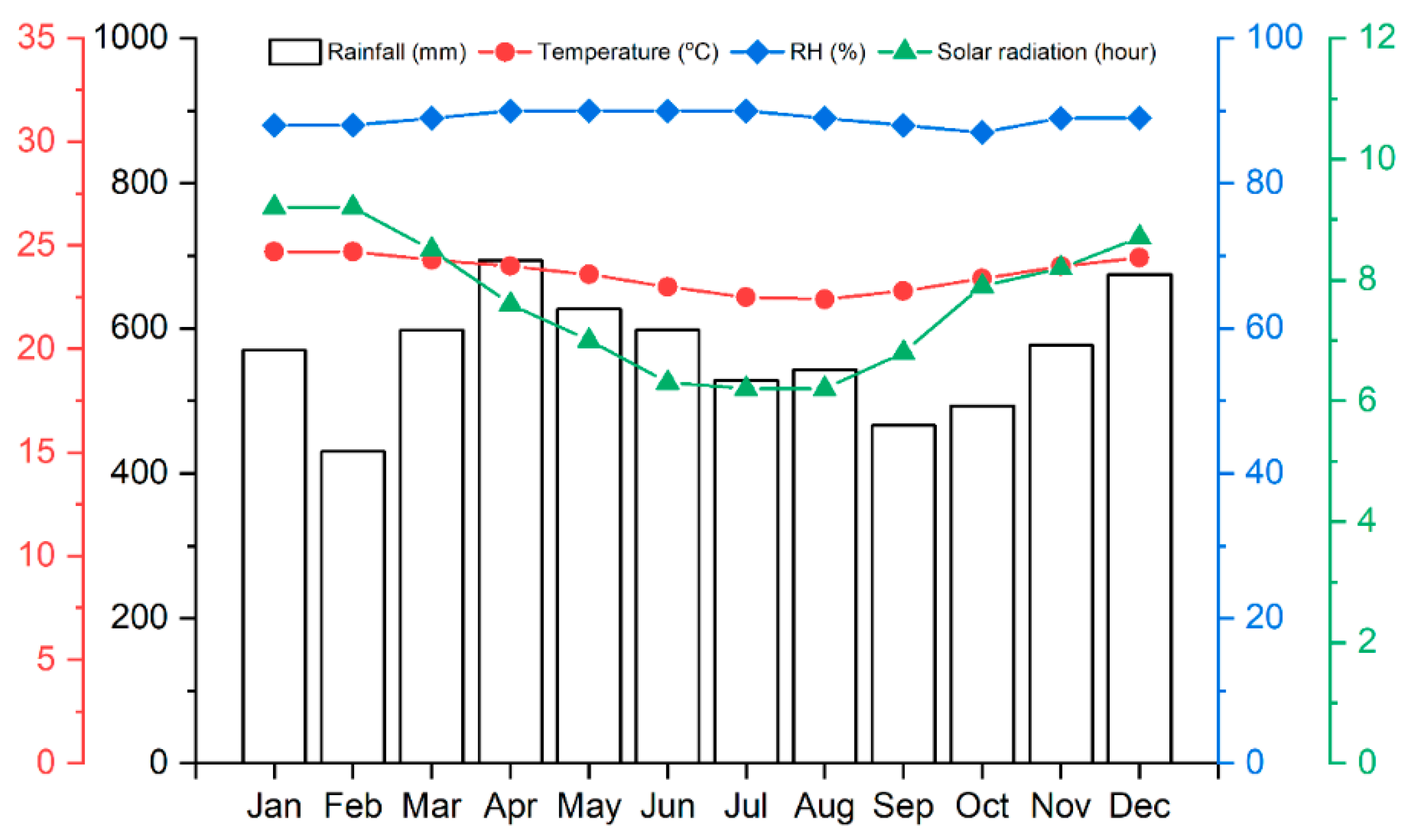 Polymers 17 01945 g002