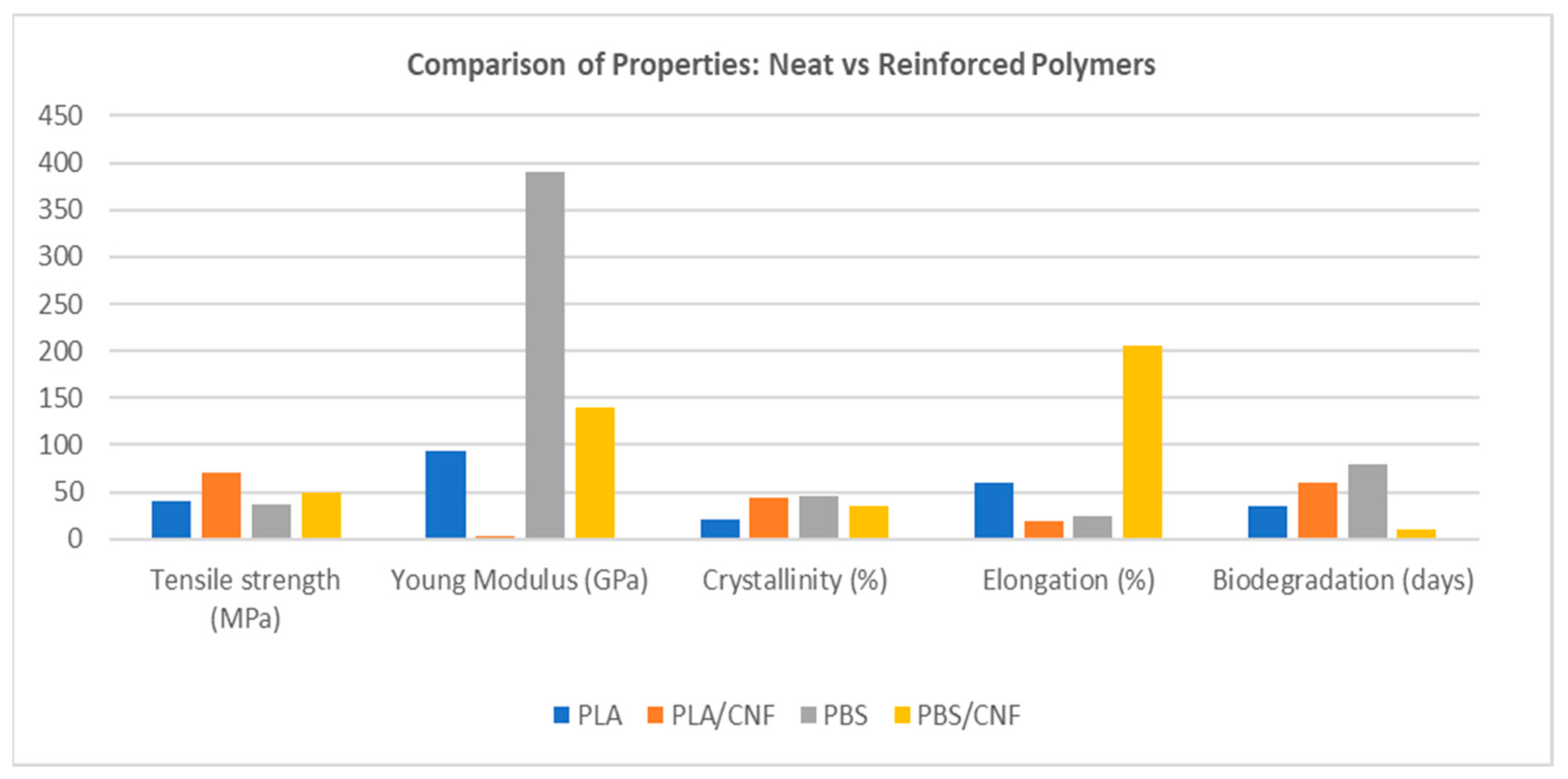 Polymers 17 01947 g003