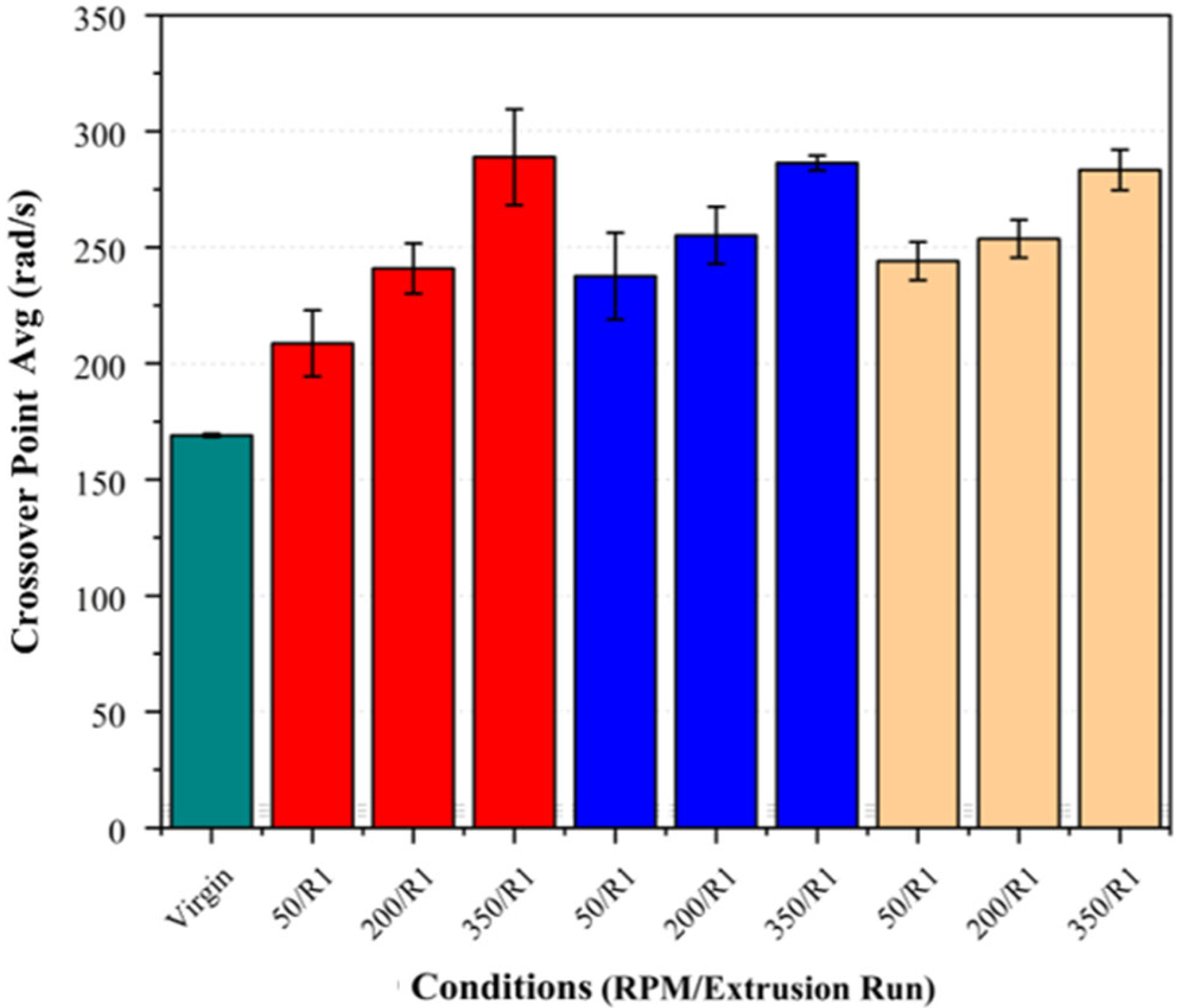 Polymers 17 01948 g008