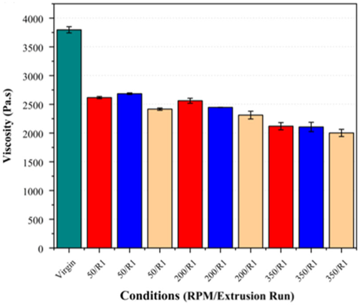 Polymers 17 01948 g011