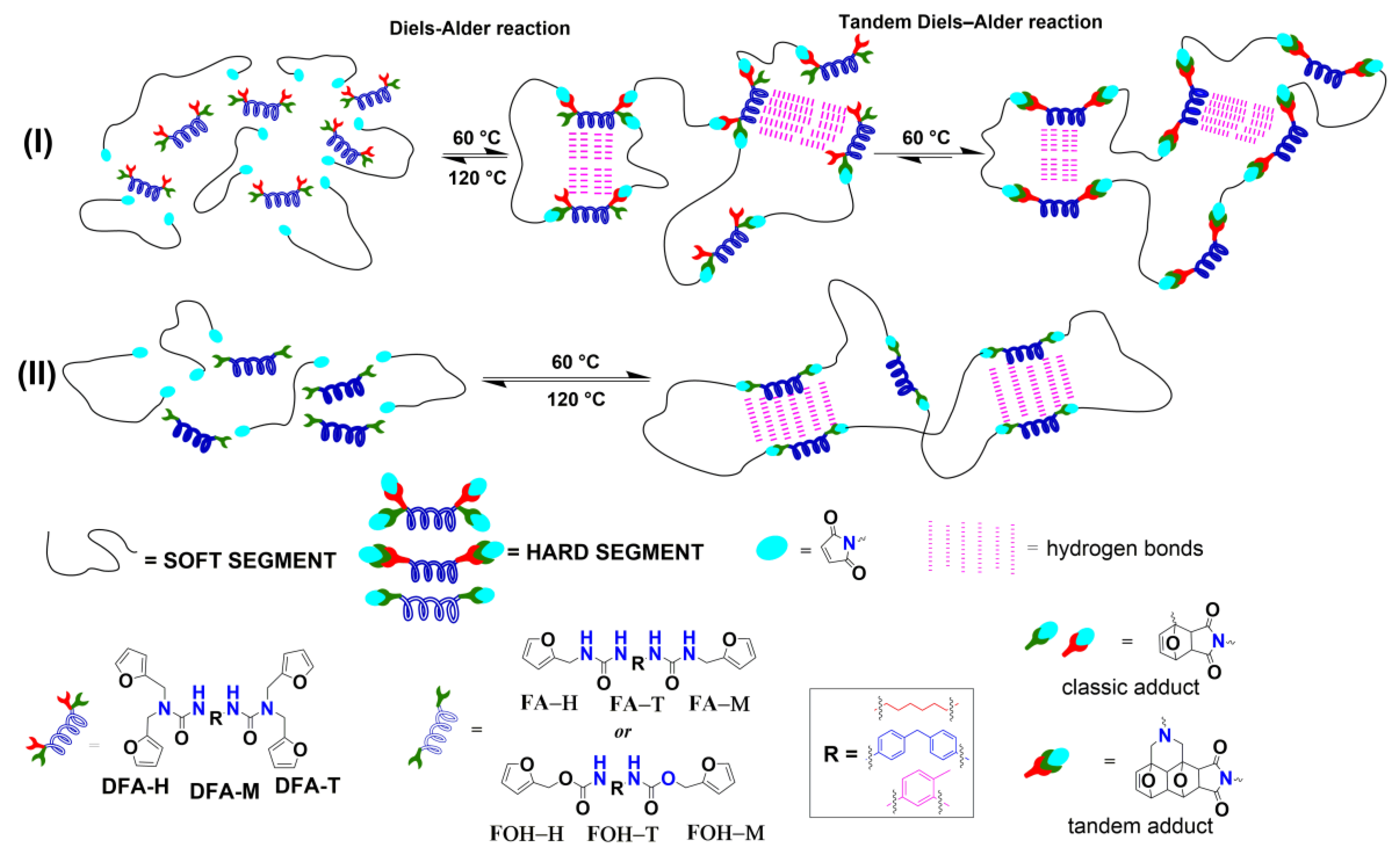 Polymers 17 01951 g003
