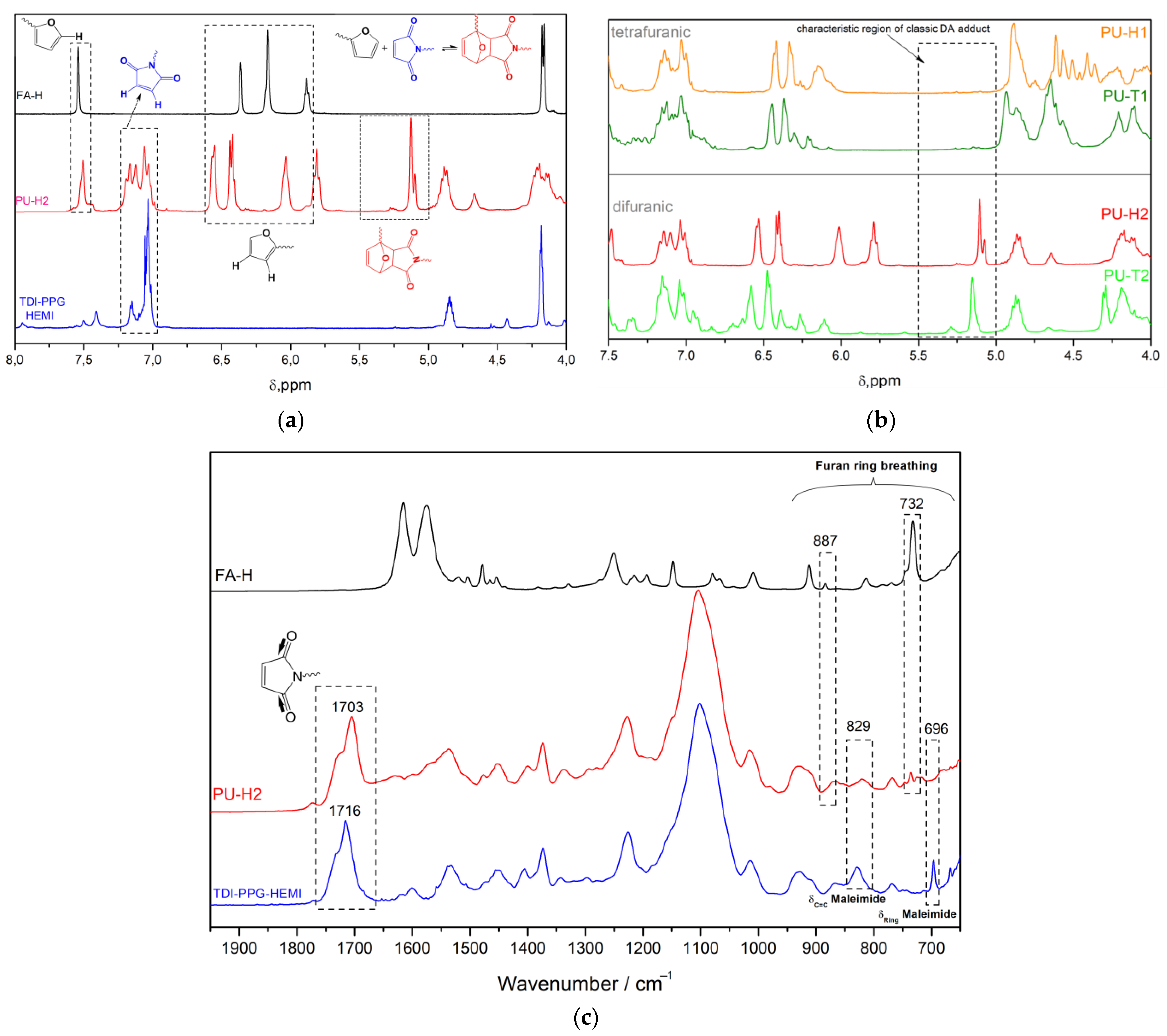 Polymers 17 01951 g004