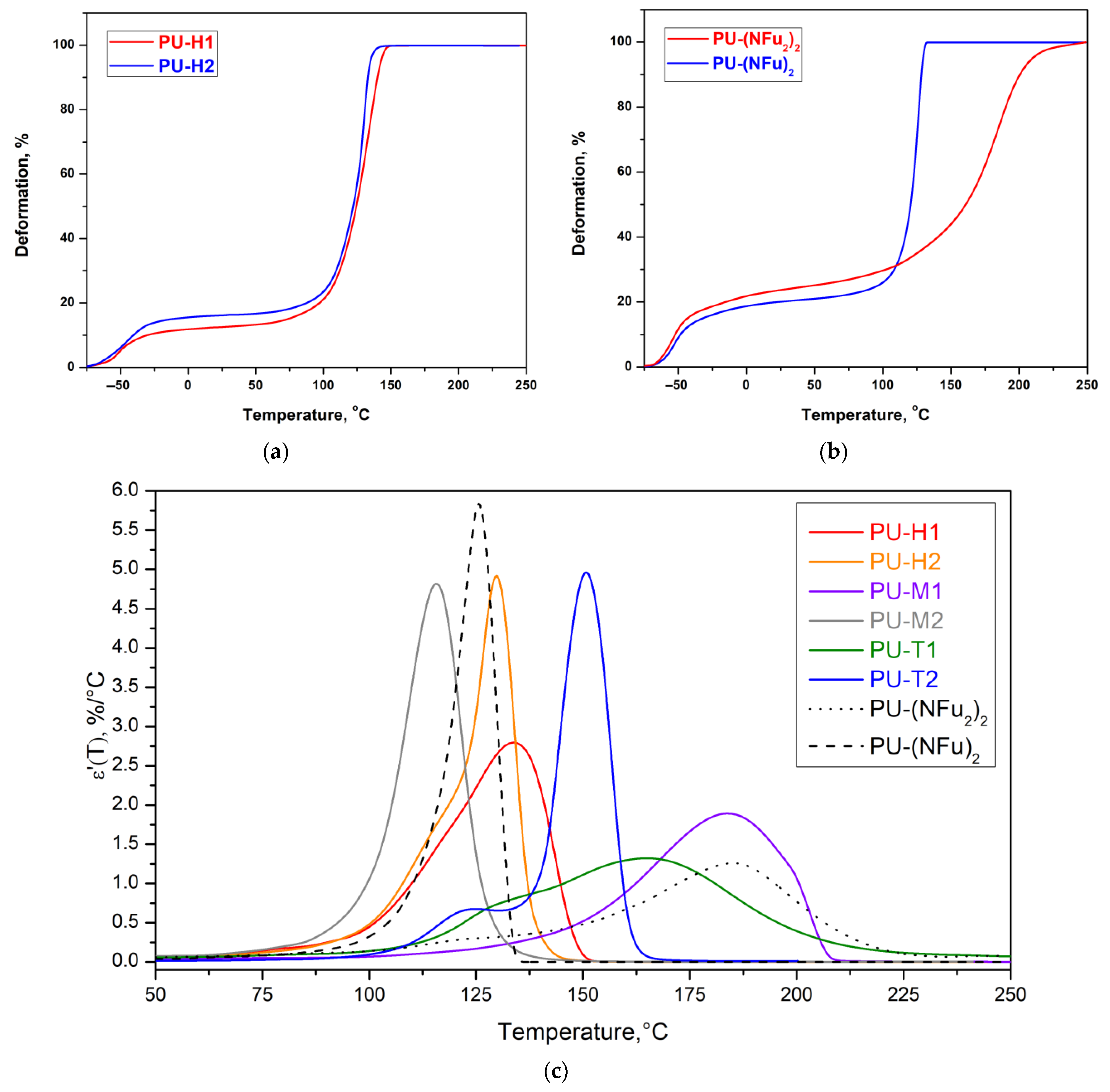 Polymers 17 01951 g007