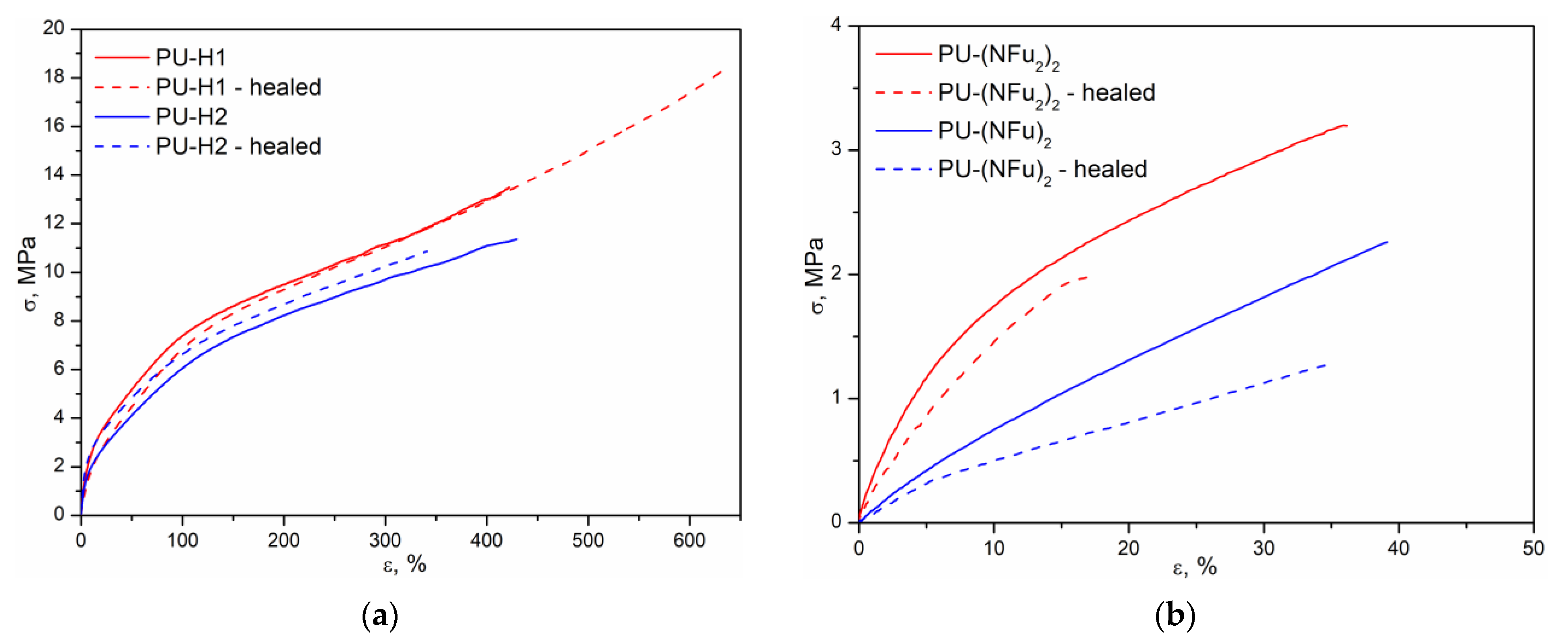 Polymers 17 01951 g008