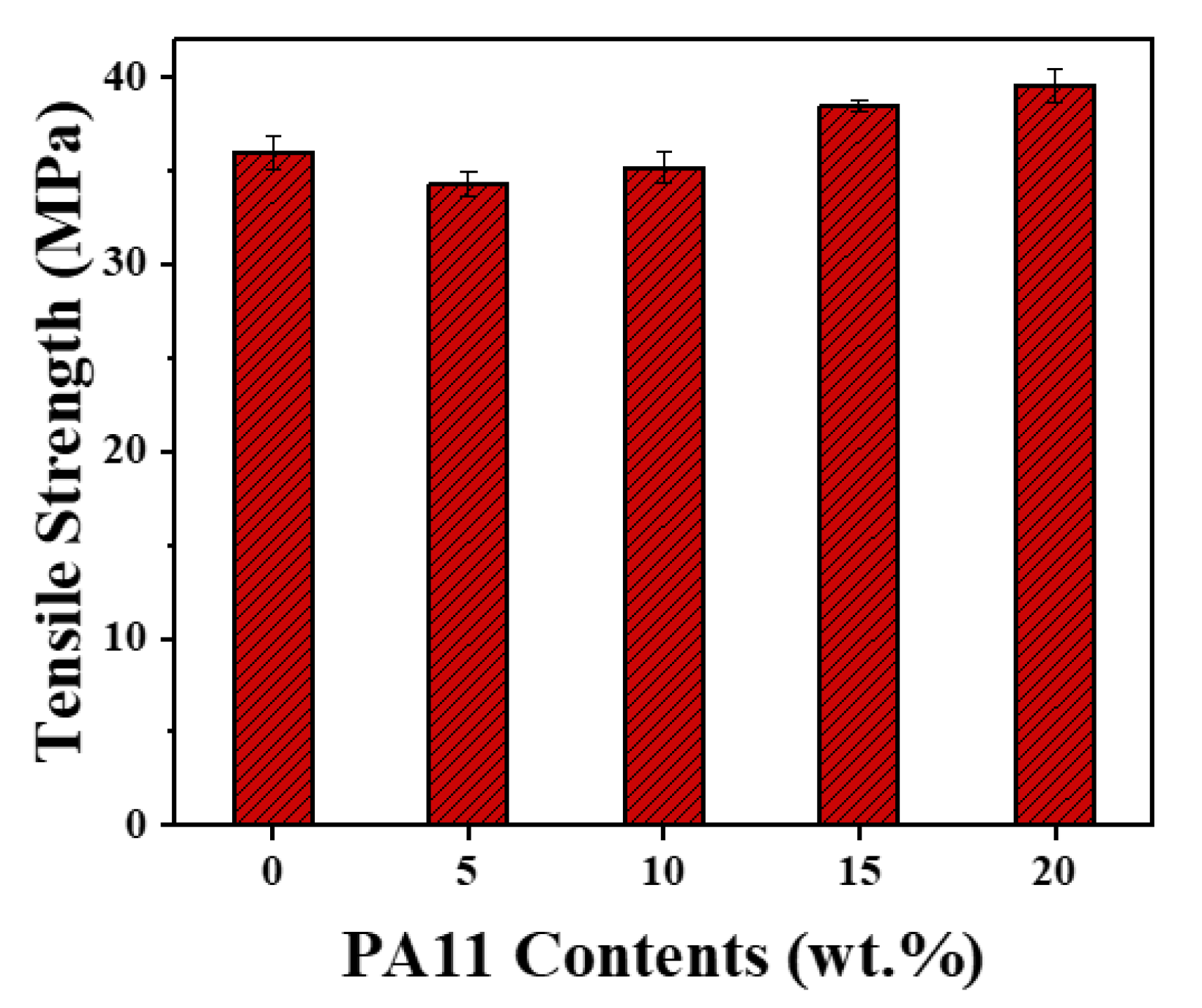 Polymers 17 01952 g007