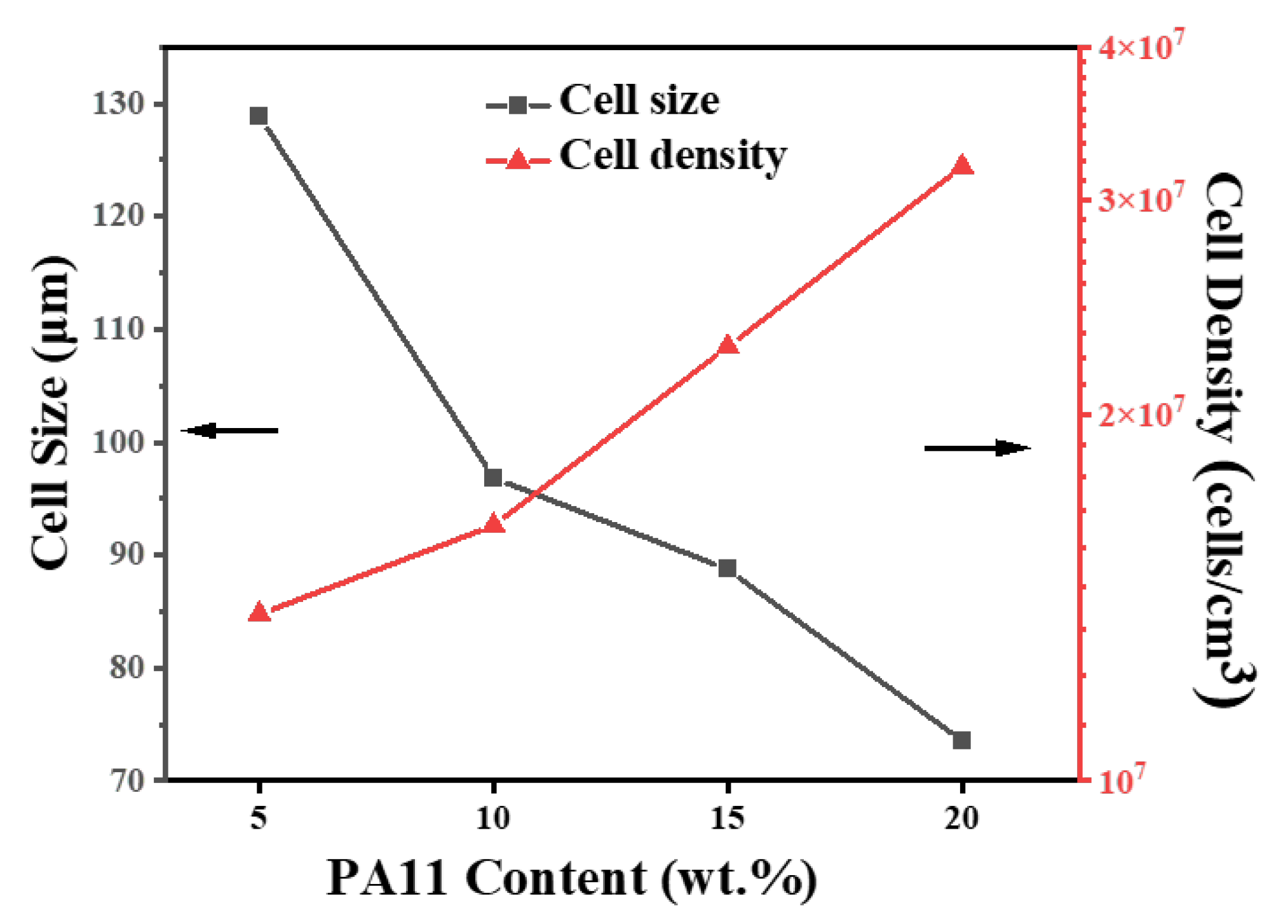 Polymers 17 01952 g009