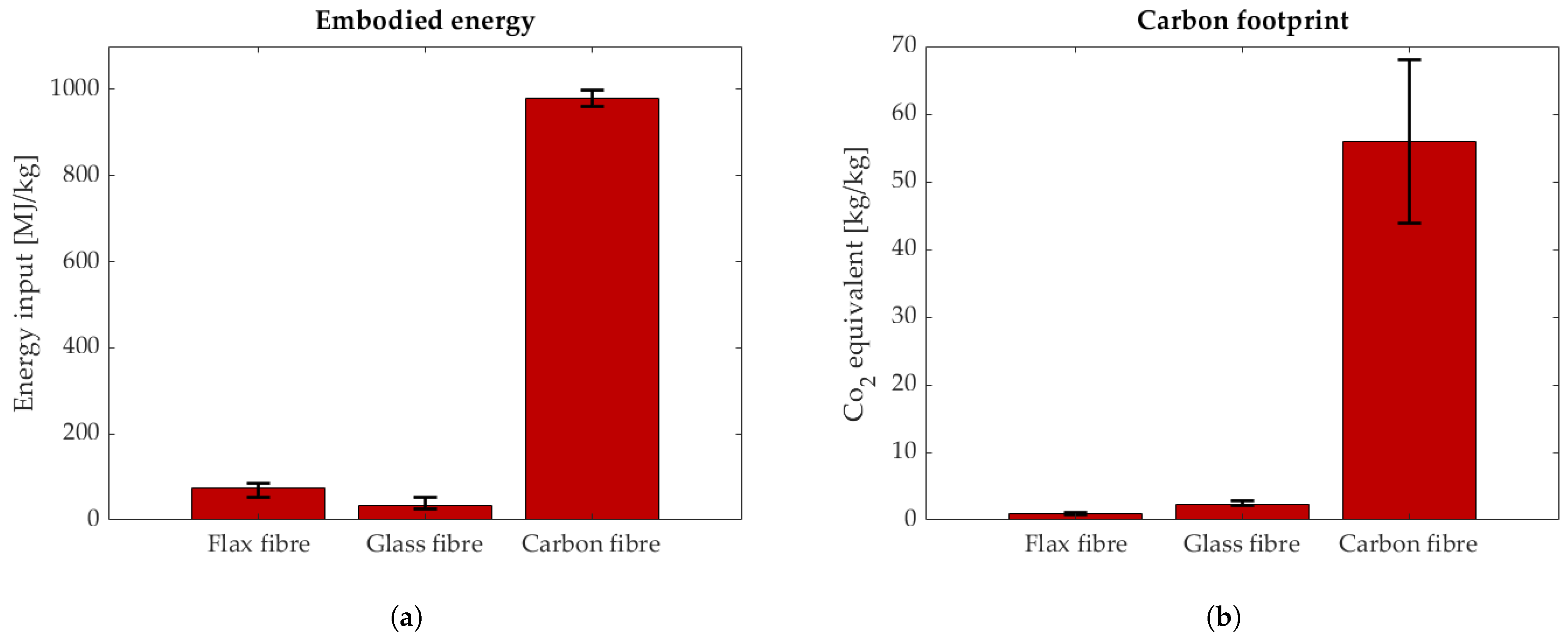 Polymers 17 01953 g003