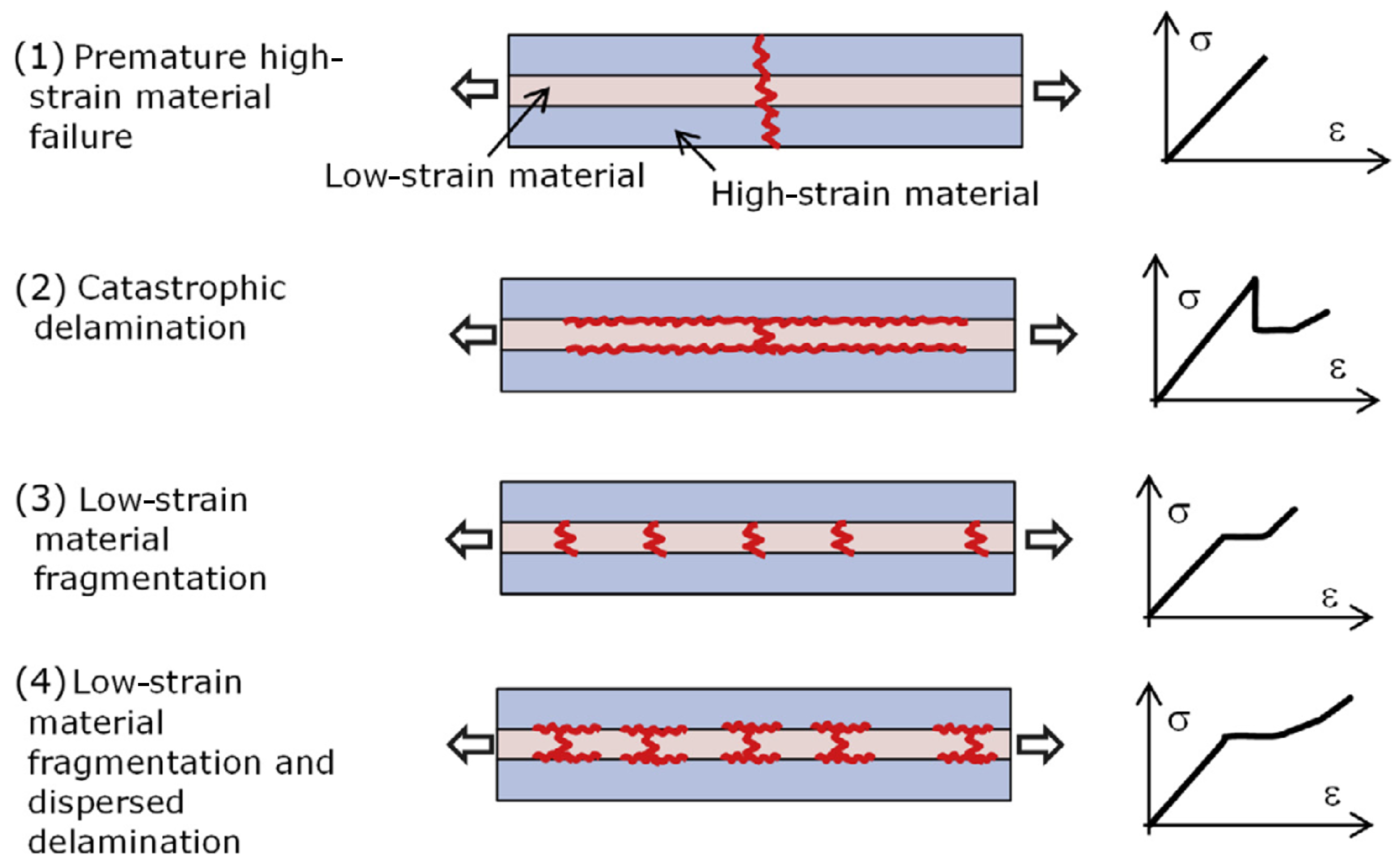 Polymers 17 01953 g004