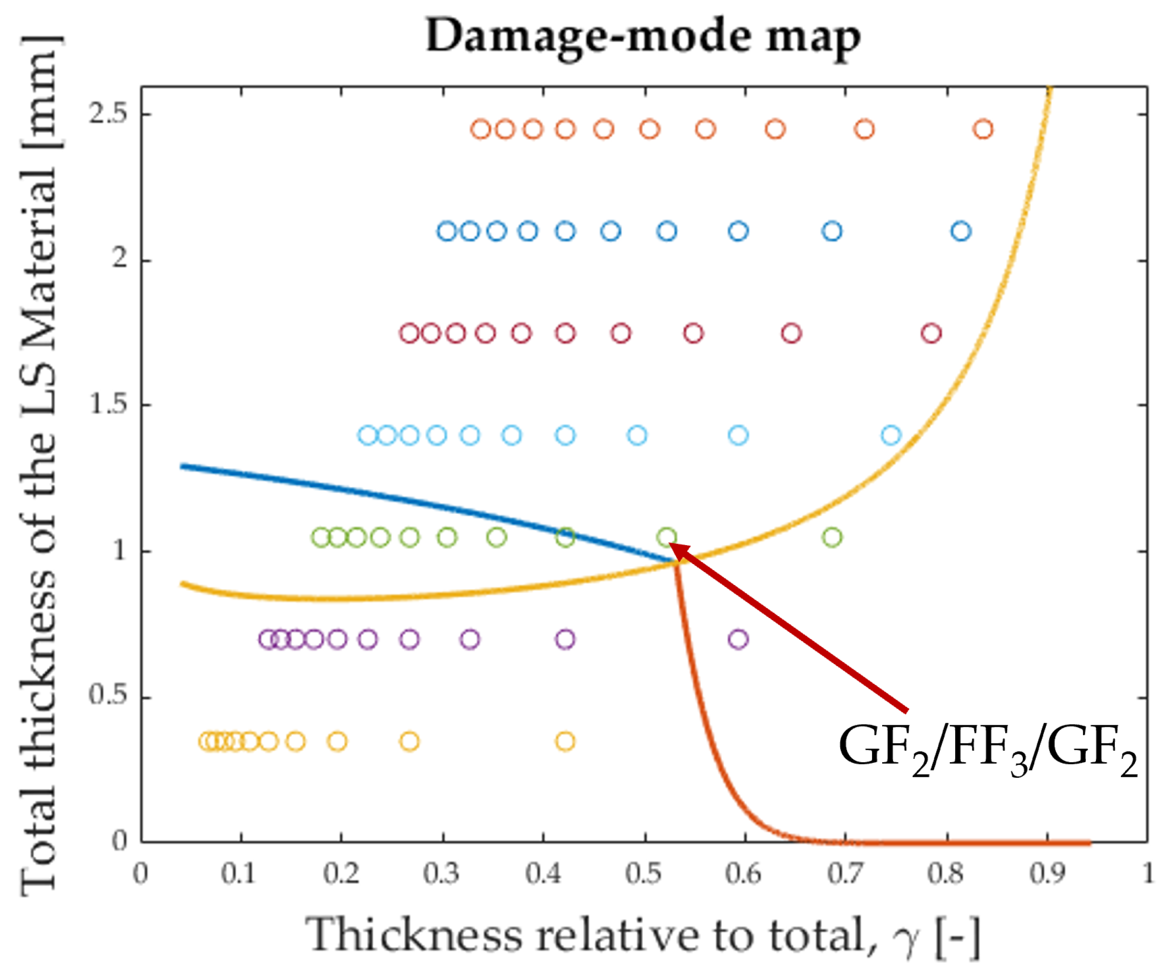 Polymers 17 01953 g006