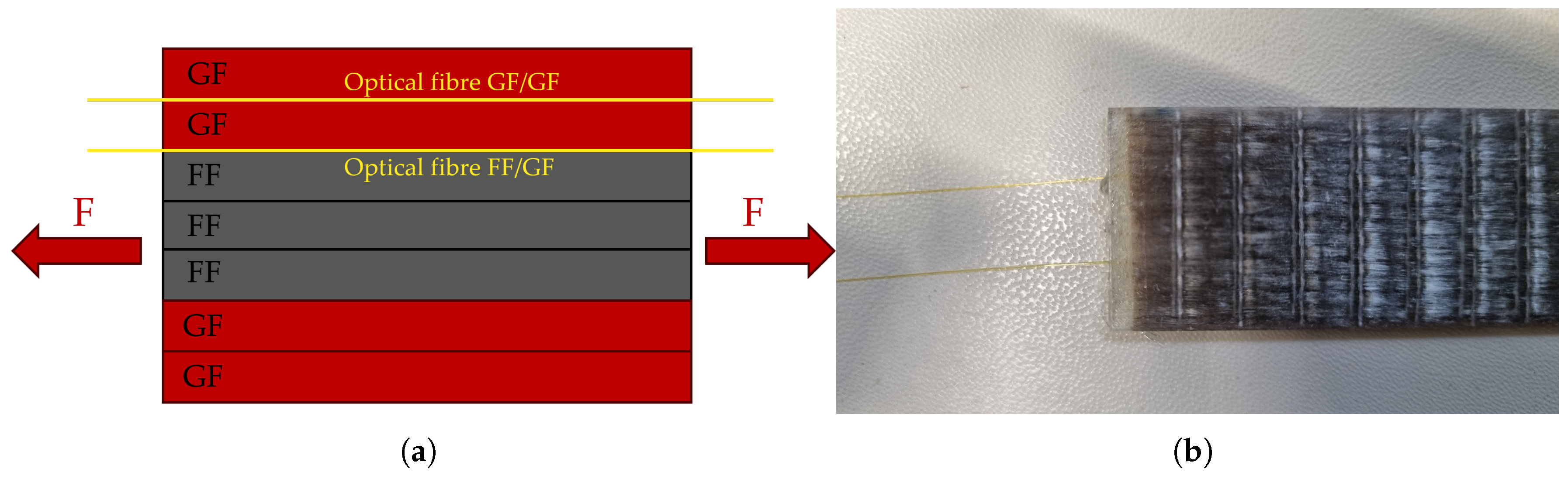 Polymers 17 01953 g010