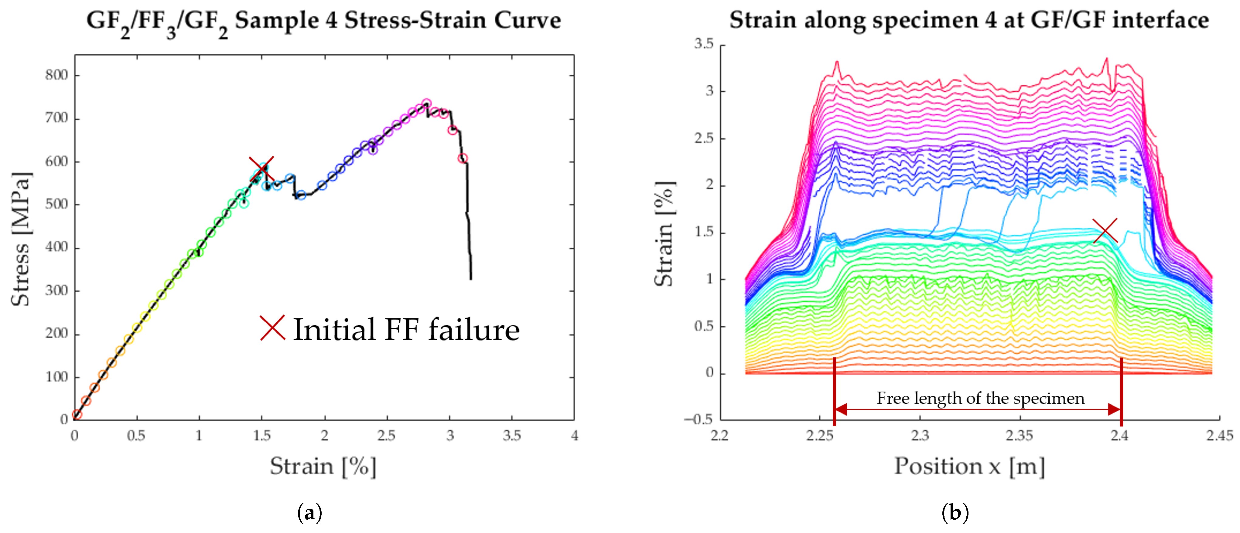 Polymers 17 01953 g014