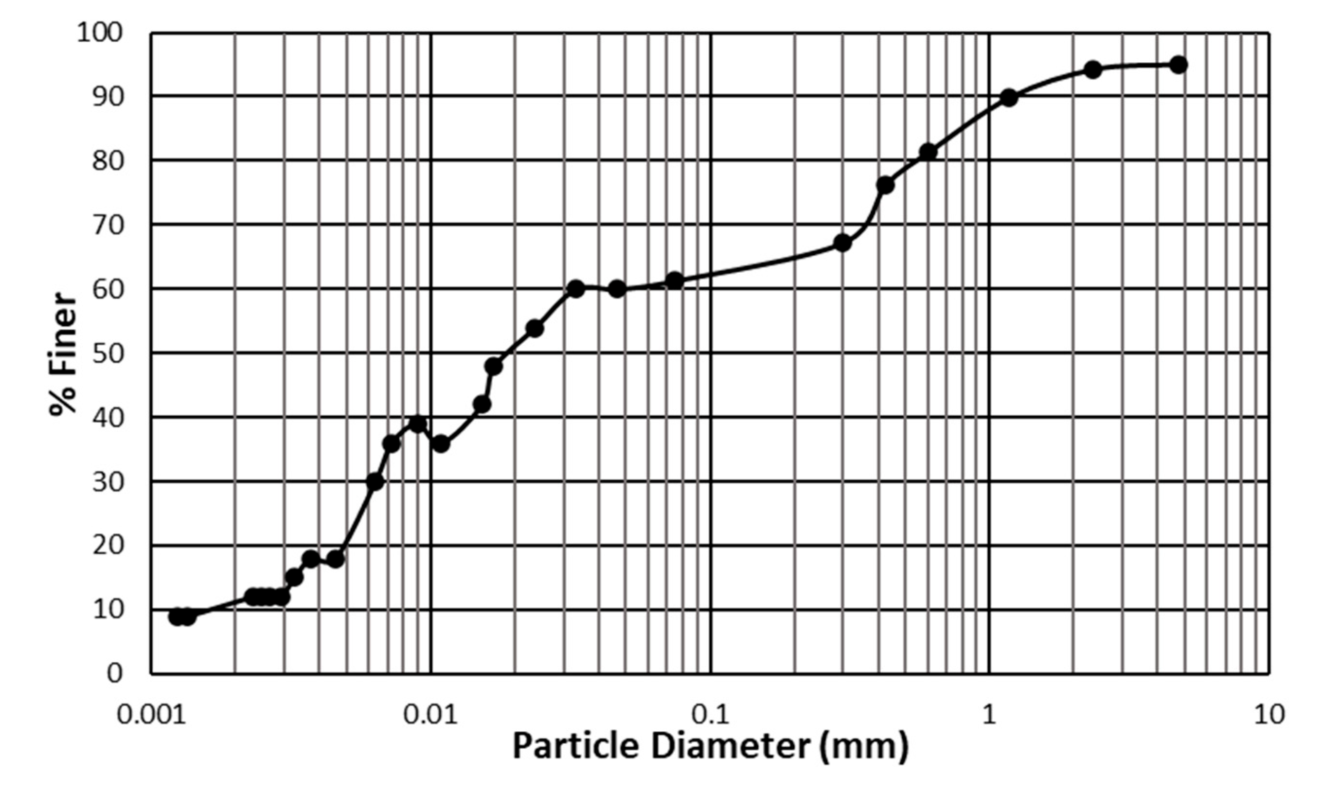 Polymers 17 01954 g001