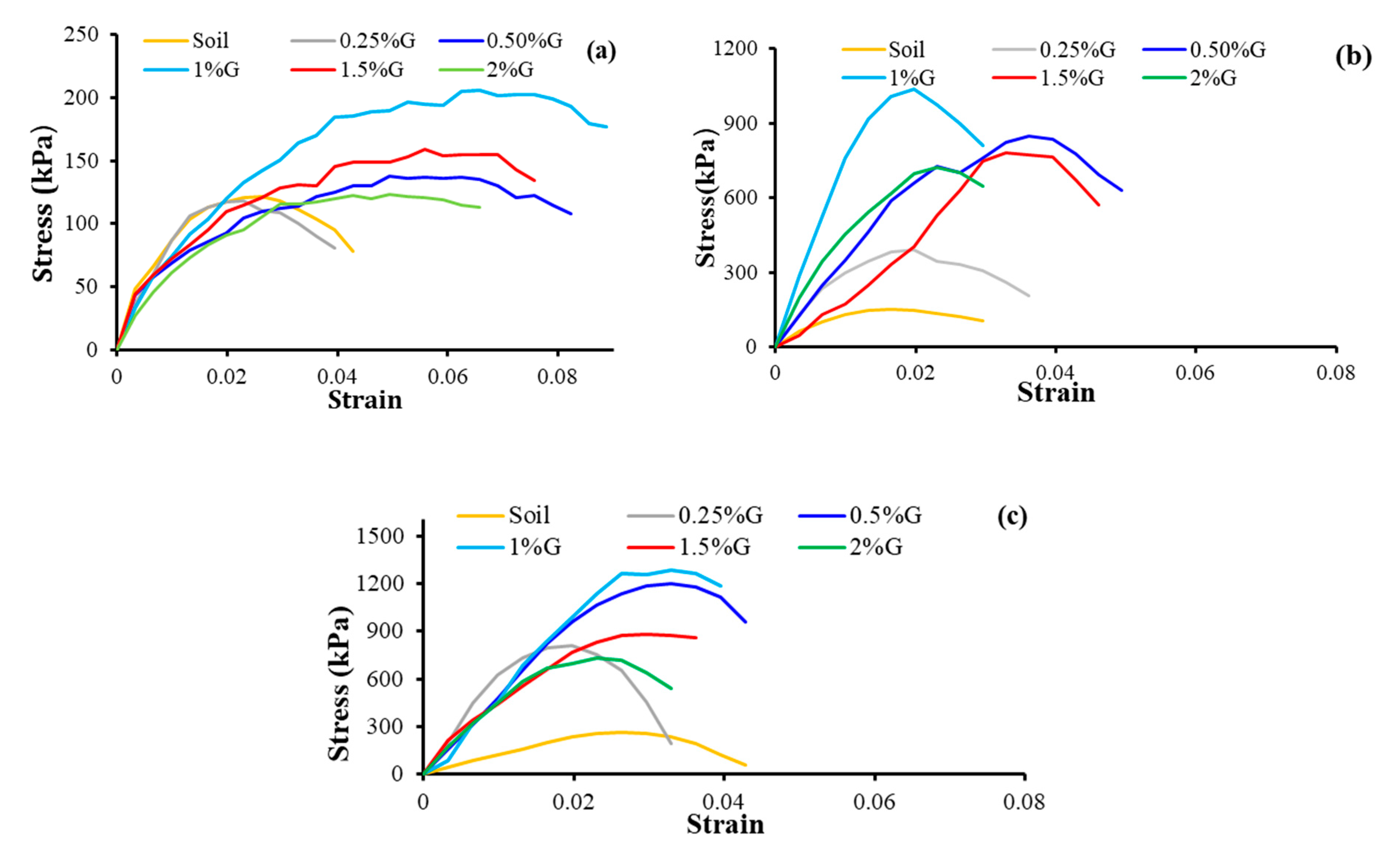 Polymers 17 01954 g006