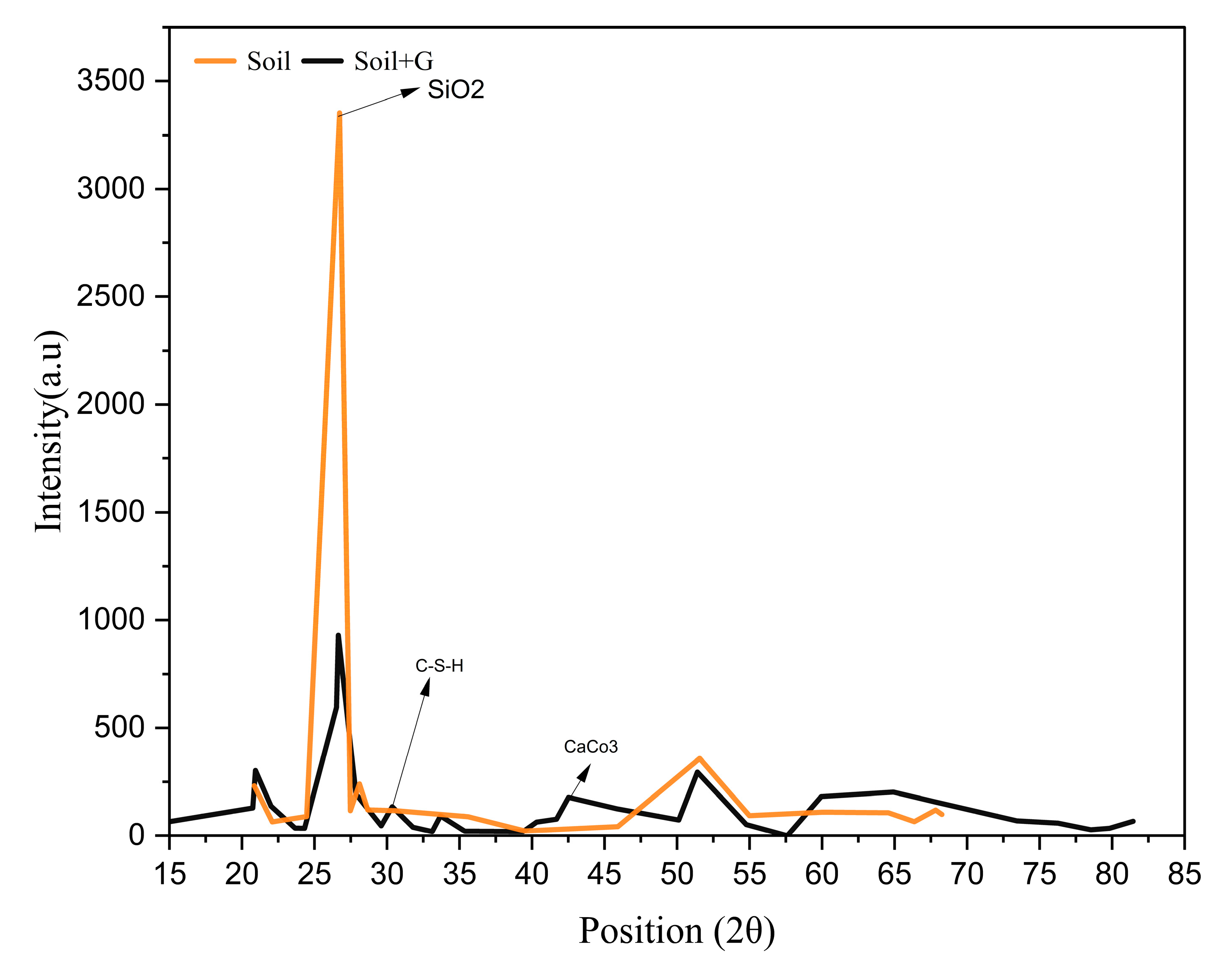 Polymers 17 01954 g009