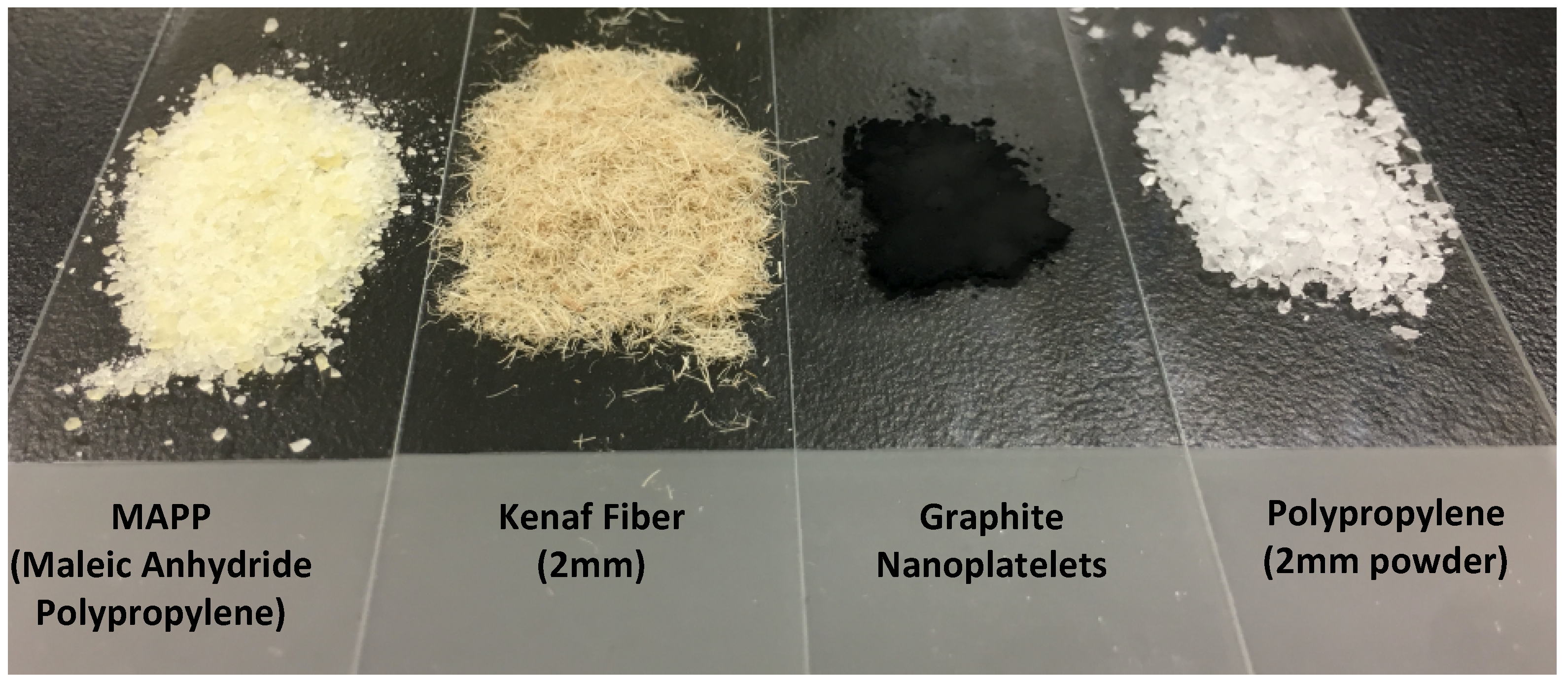 Polymers 17 01955 g001