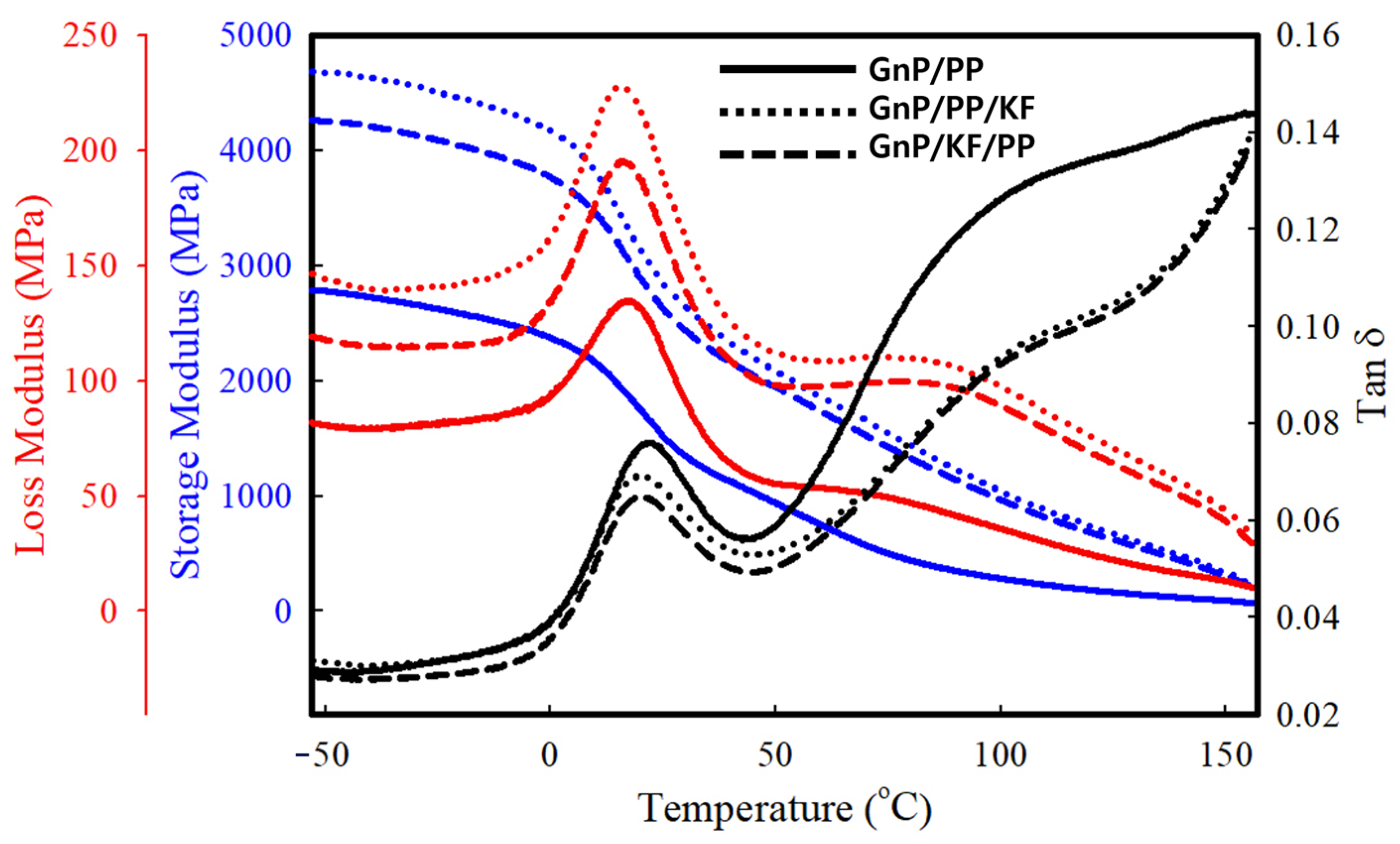 Polymers 17 01955 g010