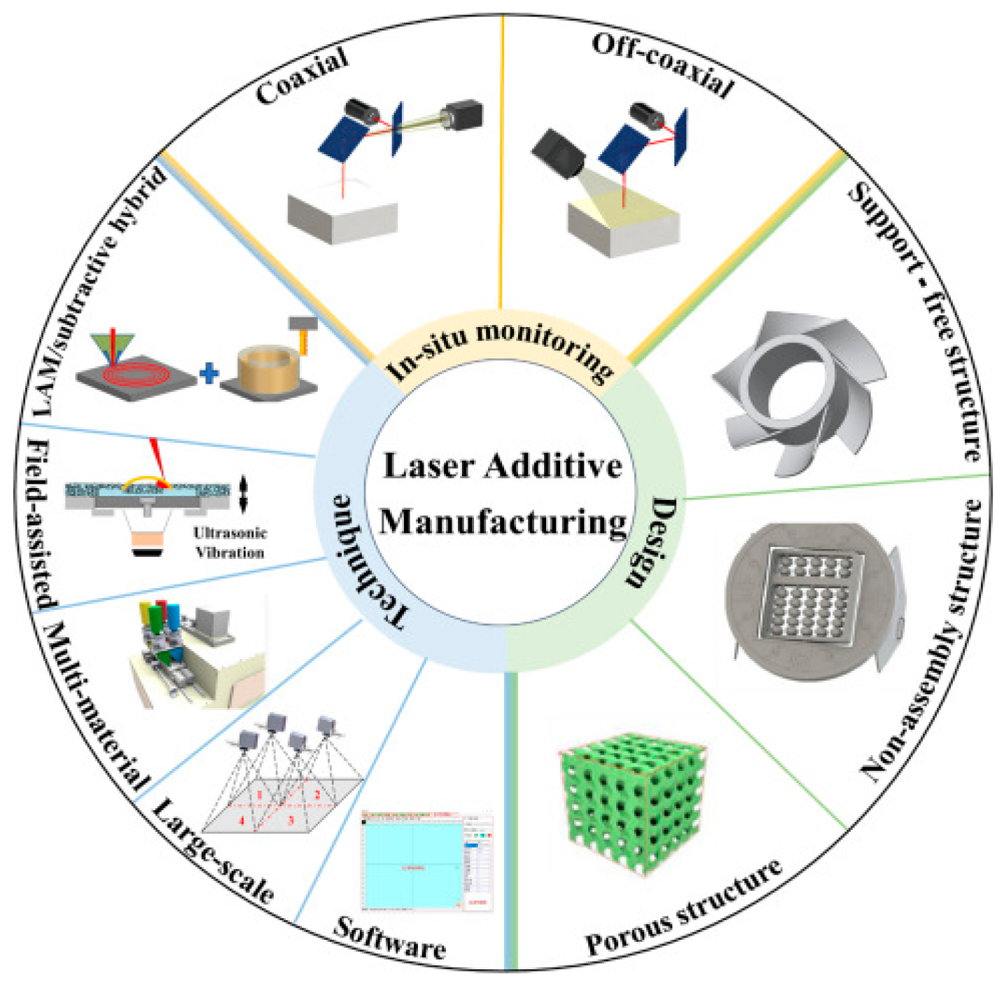 Polymers 17 01957 g001