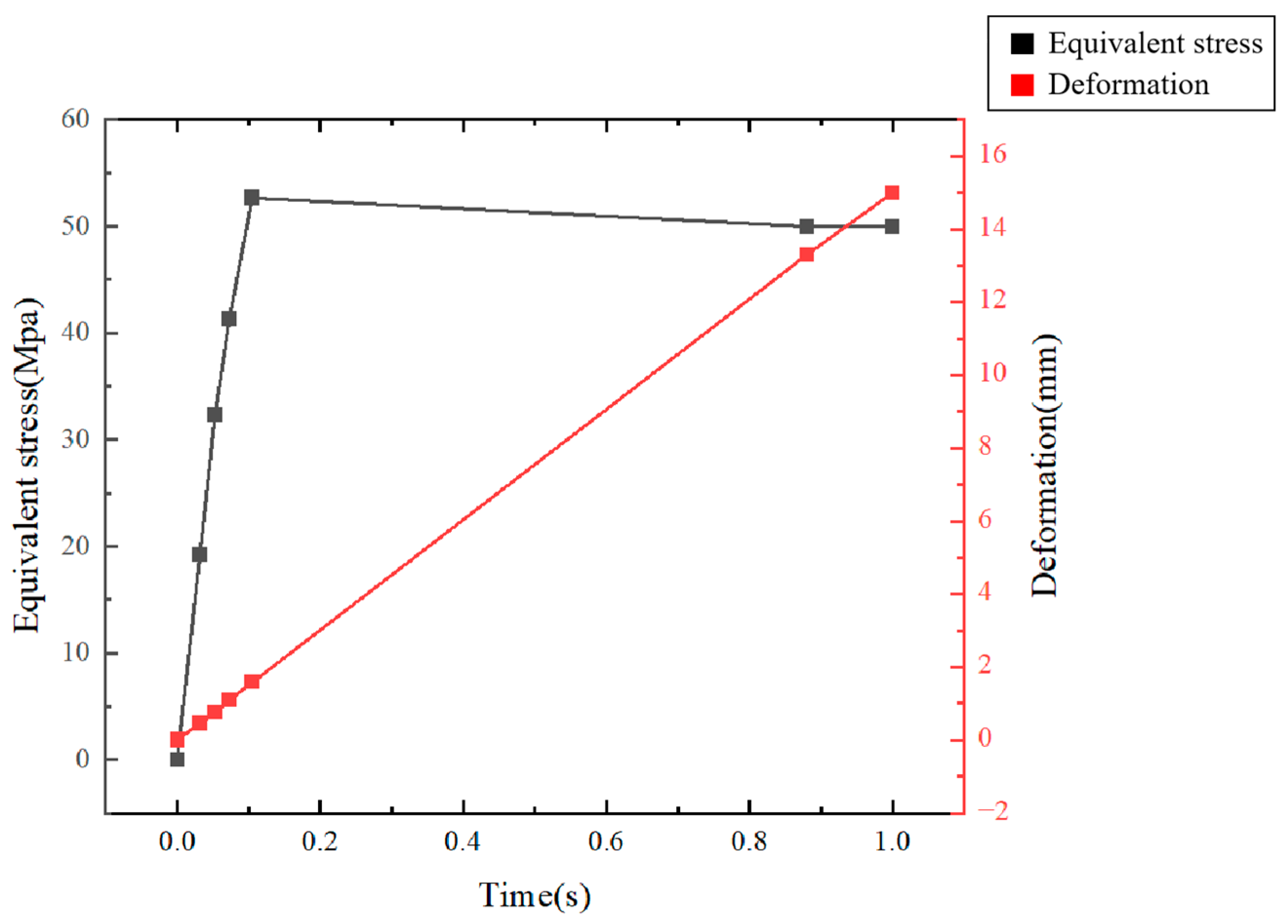 Polymers 17 01957 g006